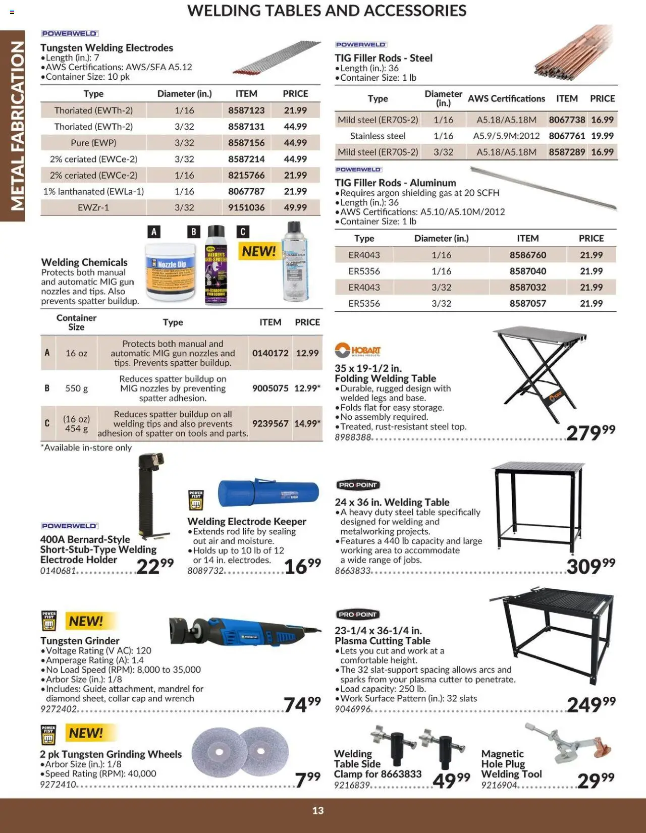 Princess Auto - Catalogue - Metal fabrication - page 15- valid from Apr 16, 2025