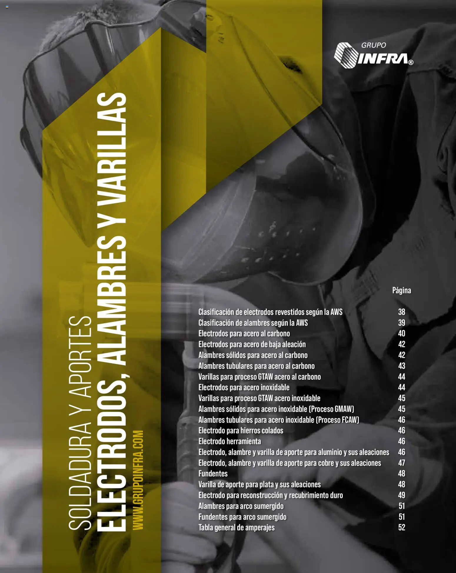 Infra catálogo Welding filler material - página 1- válido desde 28/01/2026