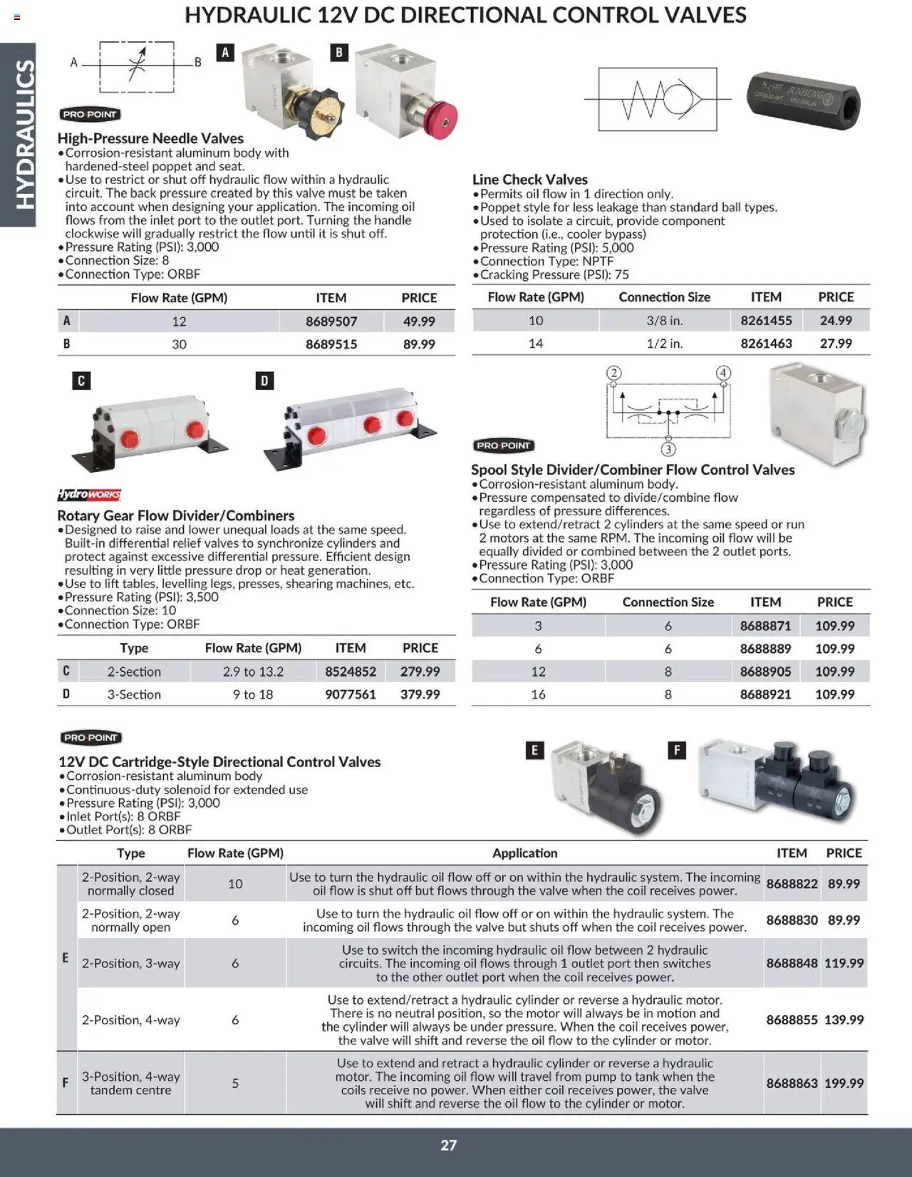 Princess Auto - Catalogue - Hydraulics - page 31- valid from Apr 16, 2025