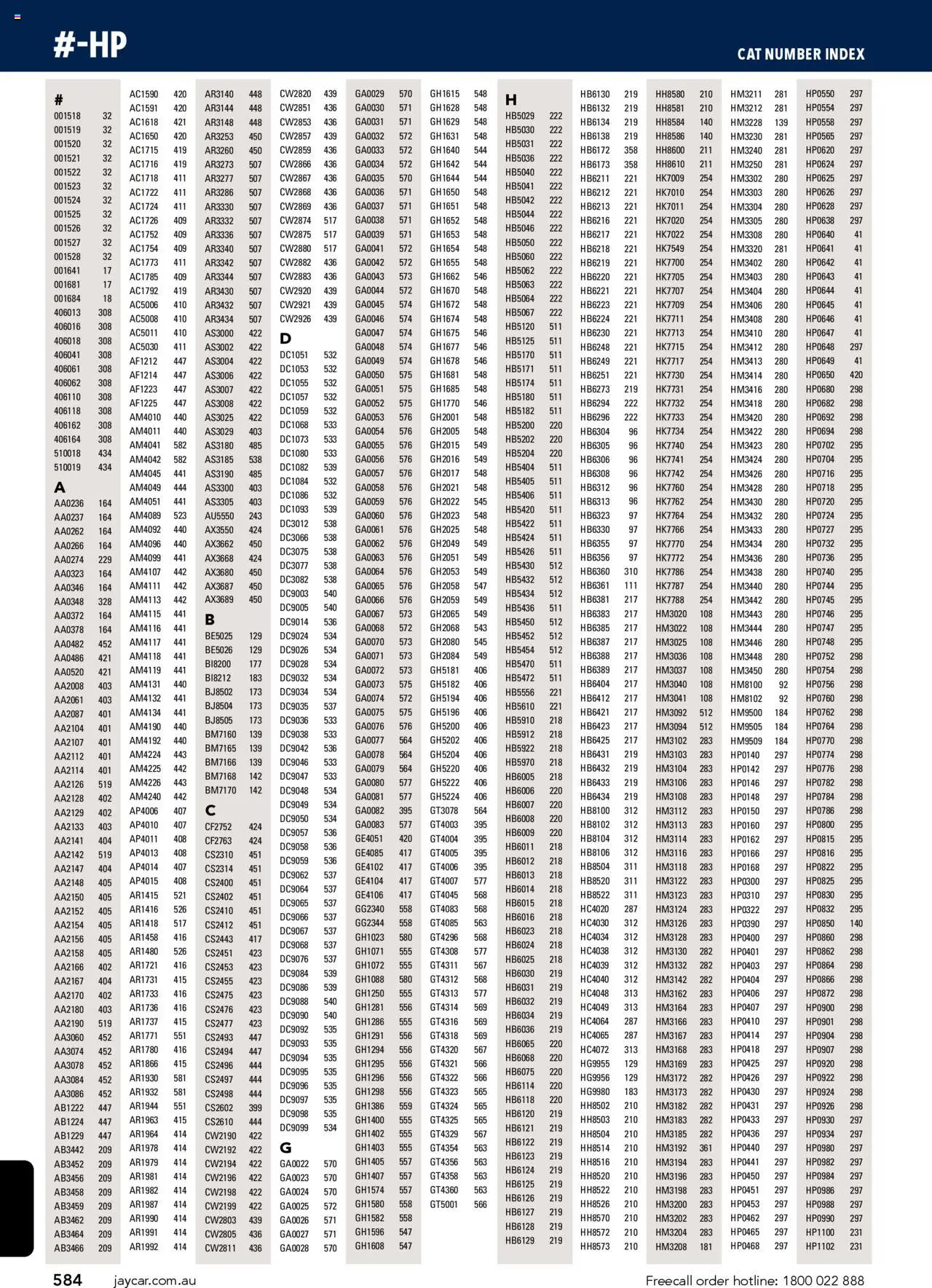 Jaycar Engineering & Scientific Catalogue 2025/2026  - page 584- valid from 09/07/2025