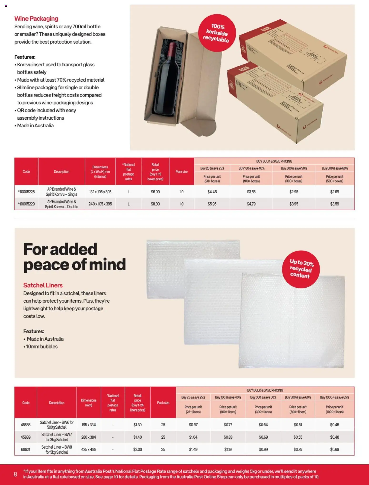 Australia Post Catalogue  - page 8- valid from 19/02/2026