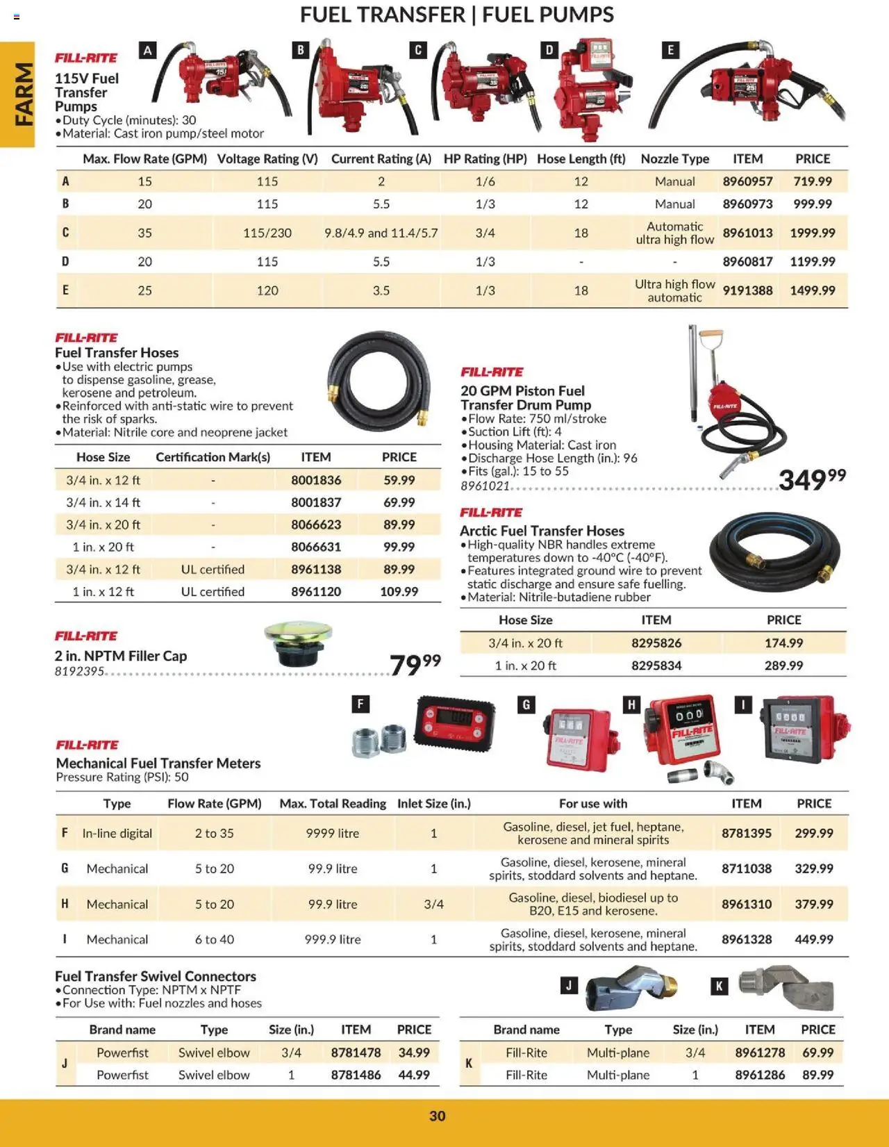 Princess Auto - Catalogue - Farm - page 32- valid from Apr 16, 2025