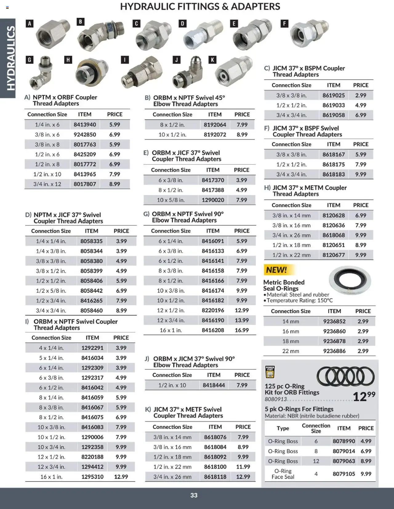 Princess Auto - Catalogue - Hydraulics - page 38- valid from Apr 16, 2025