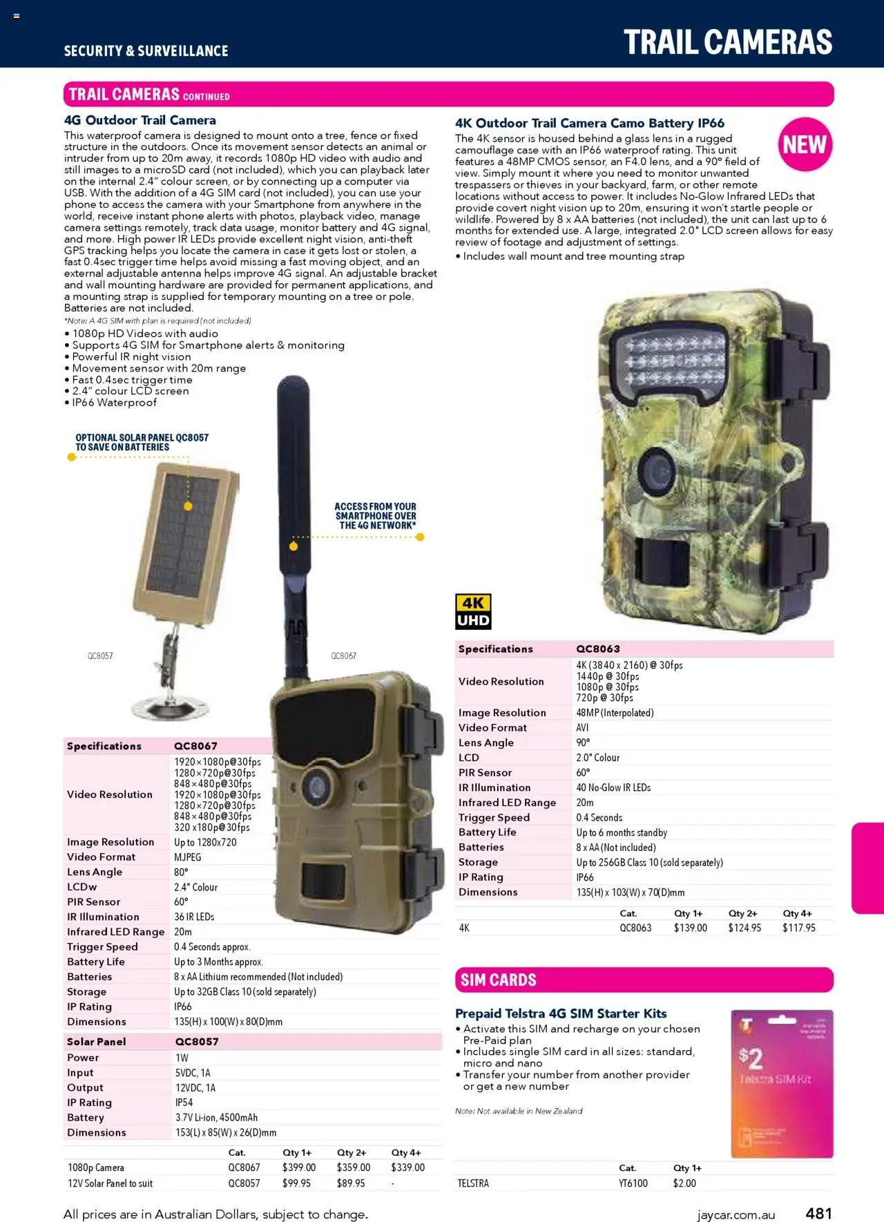 Jaycar Engineering & Scientific Catalogue 2025/2026  - page 481- valid from 09/07/2025