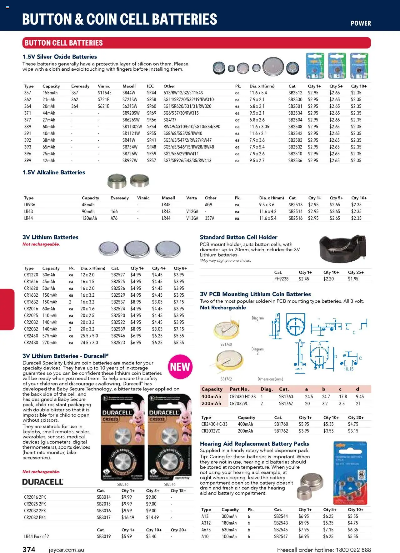 Jaycar Engineering & Scientific Catalogue 2025/2026  - page 374- valid from 09/07/2025