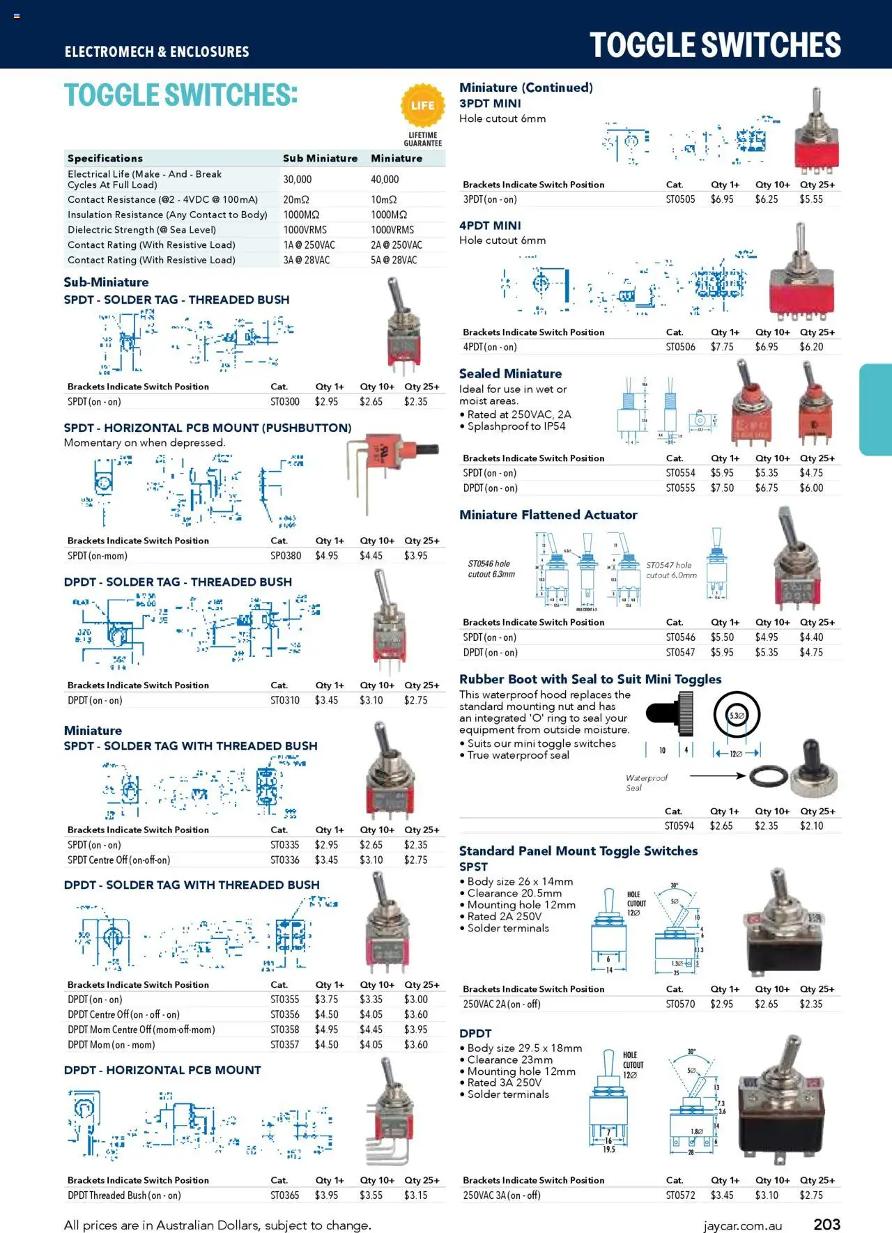 Jaycar Engineering & Scientific Catalogue 2025/2026  - page 203- valid from 09/07/2025