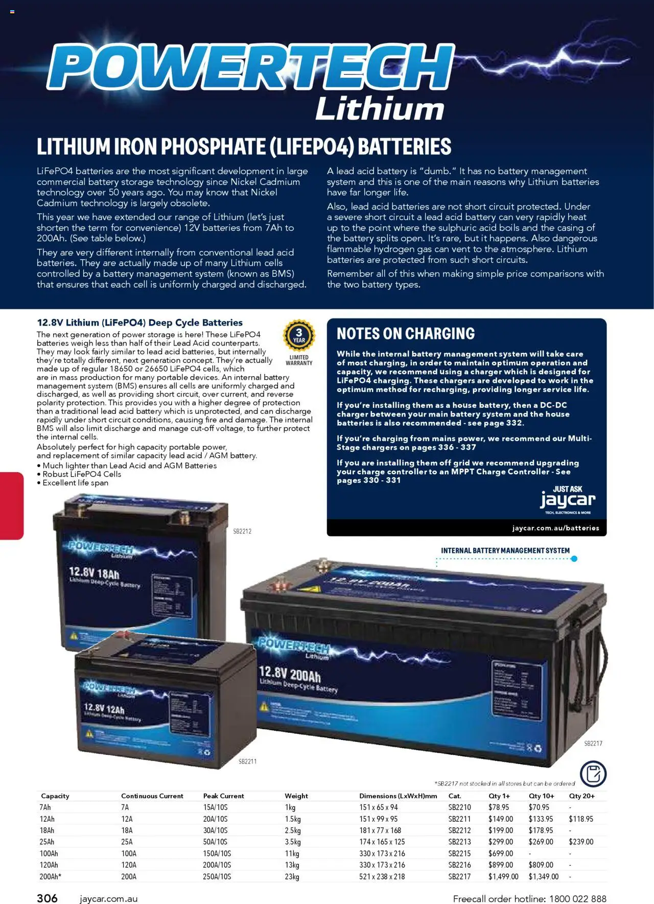 Jaycar Engineering & Scientific Catalogue 2025/2026  - page 306- valid from 09/07/2025