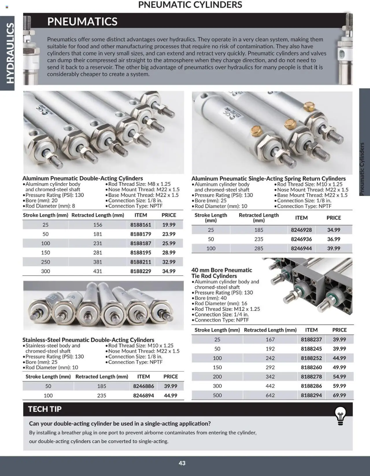 Princess Auto - Catalogue - Hydraulics - page 49- valid from Apr 16, 2025