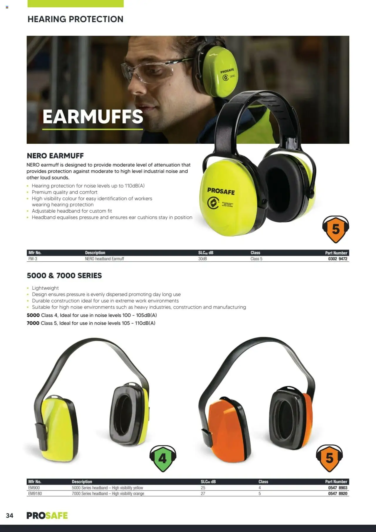 Black Woods Prosafe  - page 34- valid from 06/10/2023