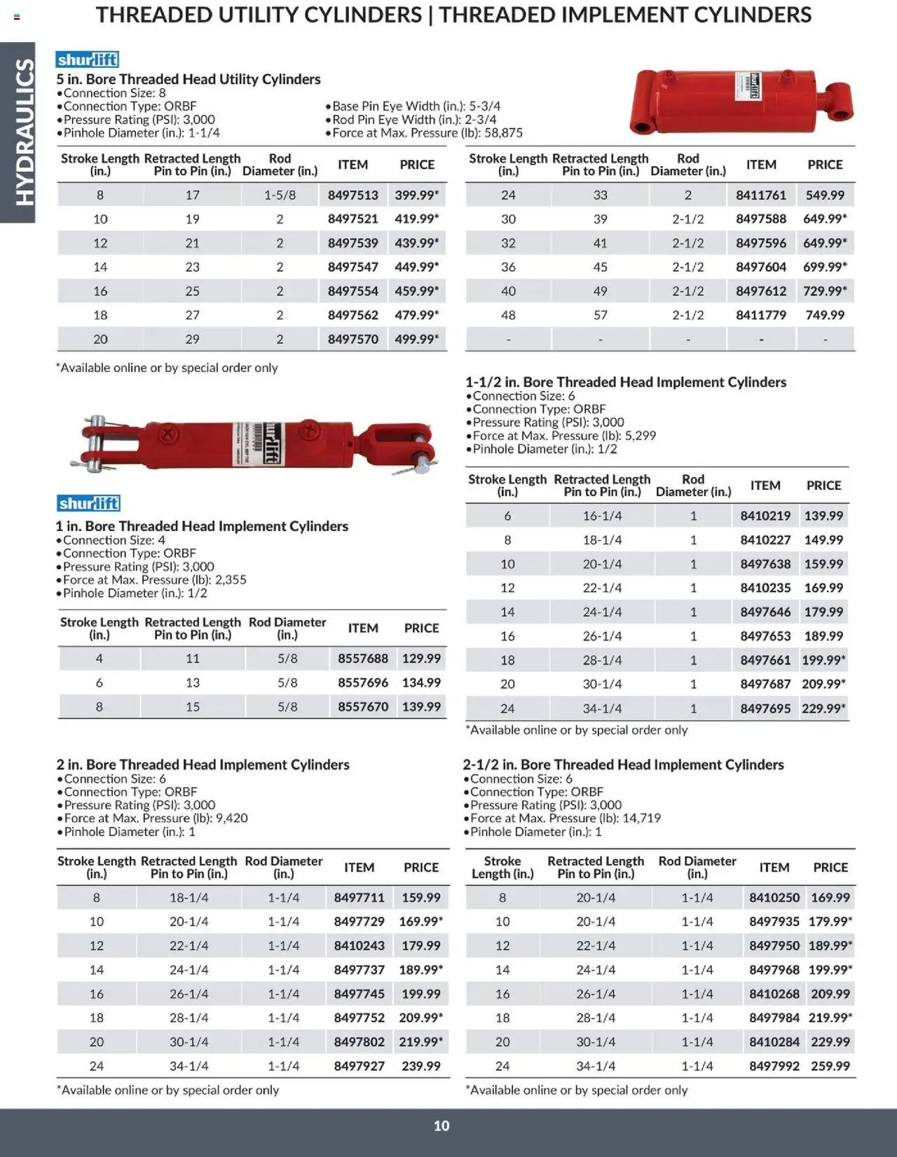 Princess Auto - Catalogue - Hydraulics - page 12- valid from Apr 16, 2025