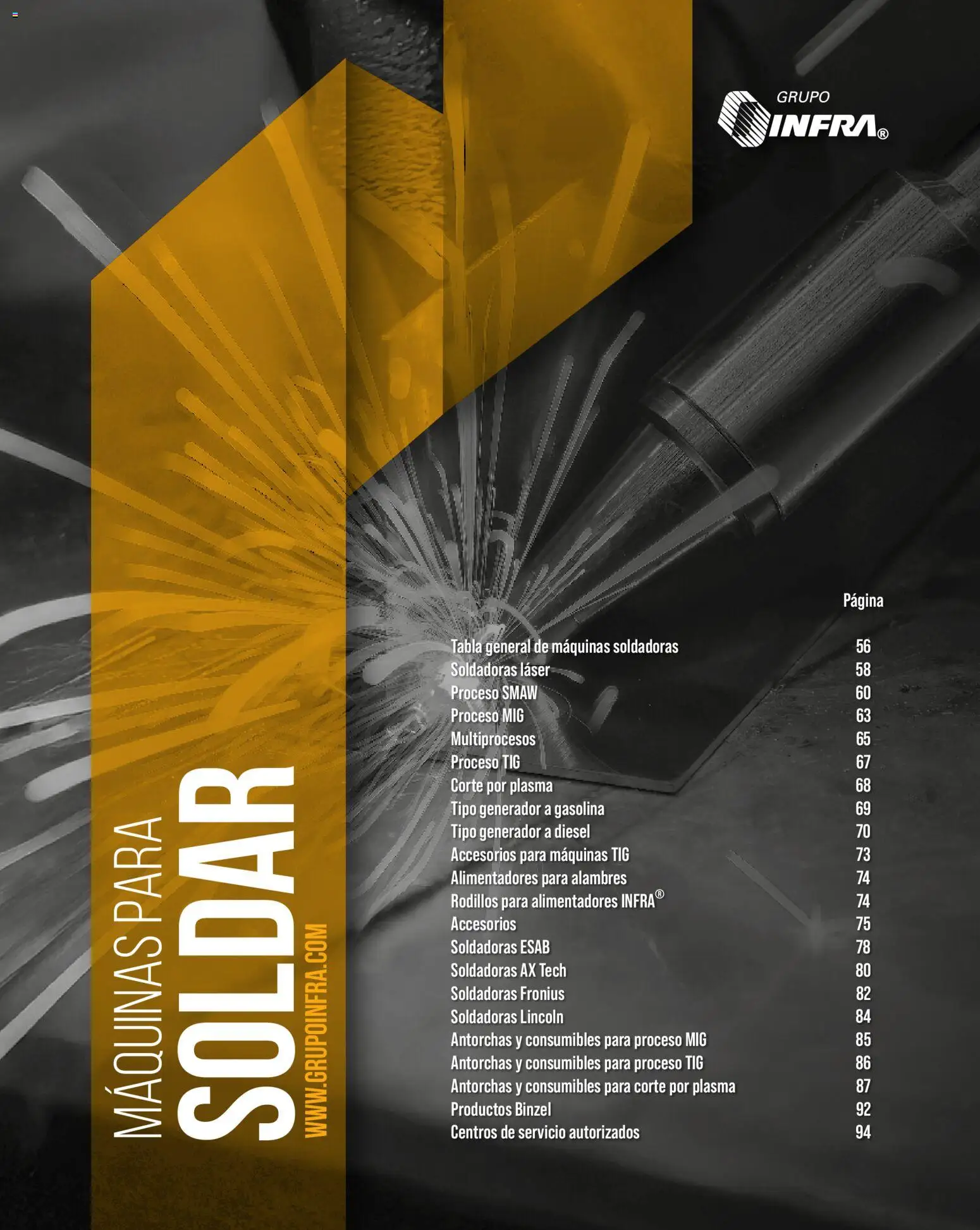 Infra catálogo Industrial welders - página 1- válido desde 28/01/2026