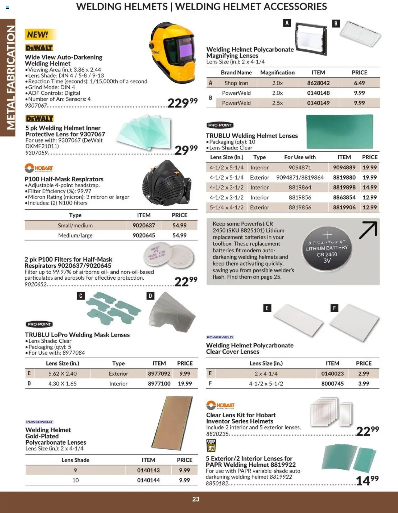 Princess Auto - Catalogue - Metal fabrication - page 25- valid from Apr 16, 2025