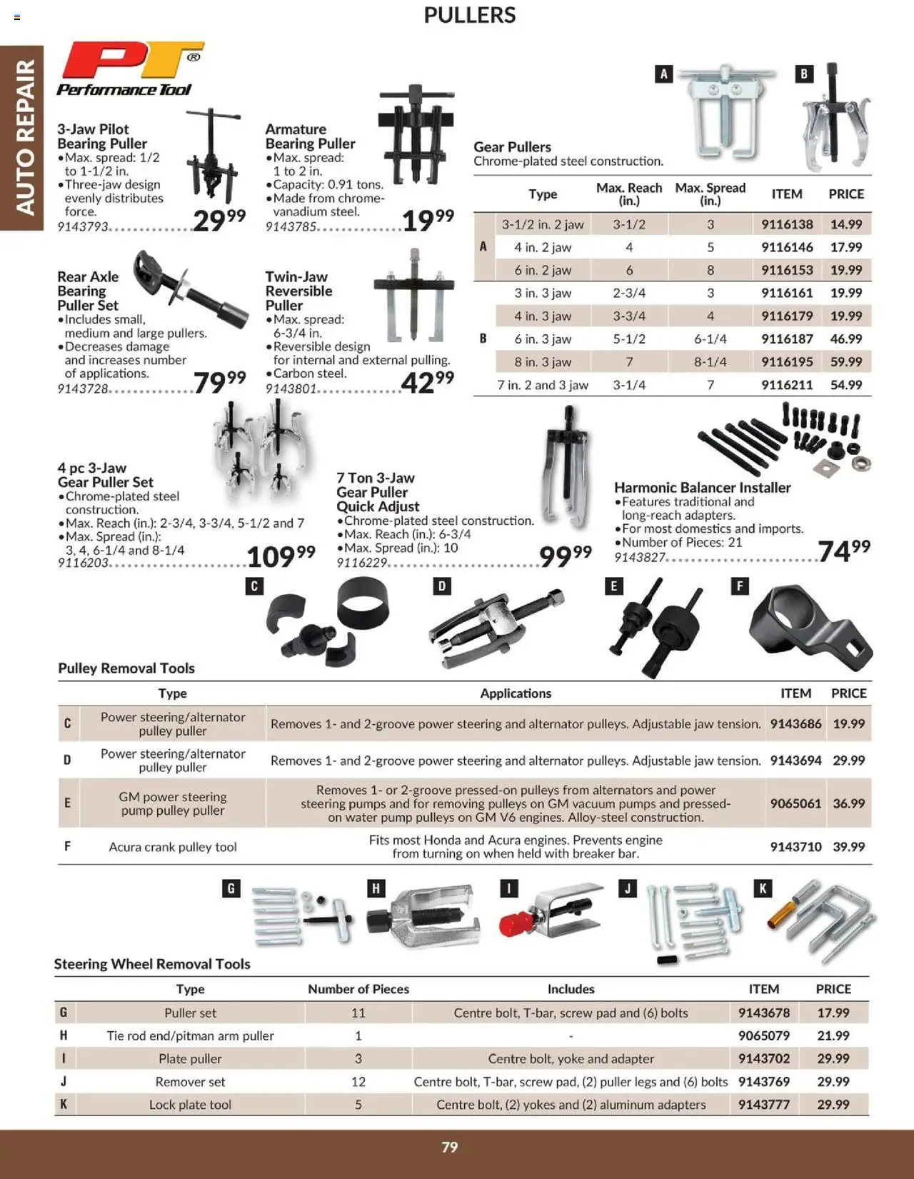 Princess Auto - Catalogue - Auto repair - page 81- valid from Apr 16, 2025