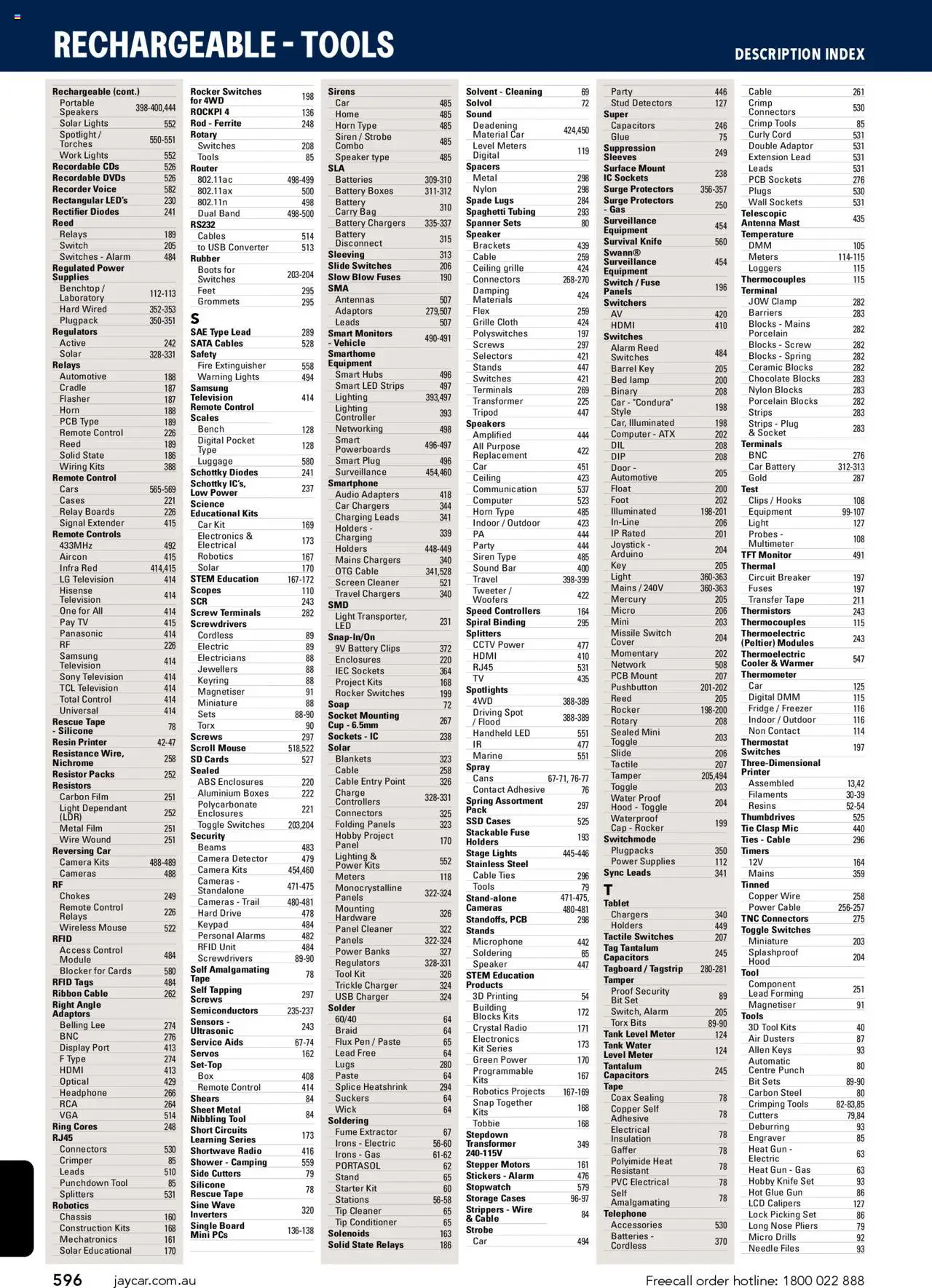 Jaycar Engineering & Scientific Catalogue 2025/2026  - page 596- valid from 09/07/2025