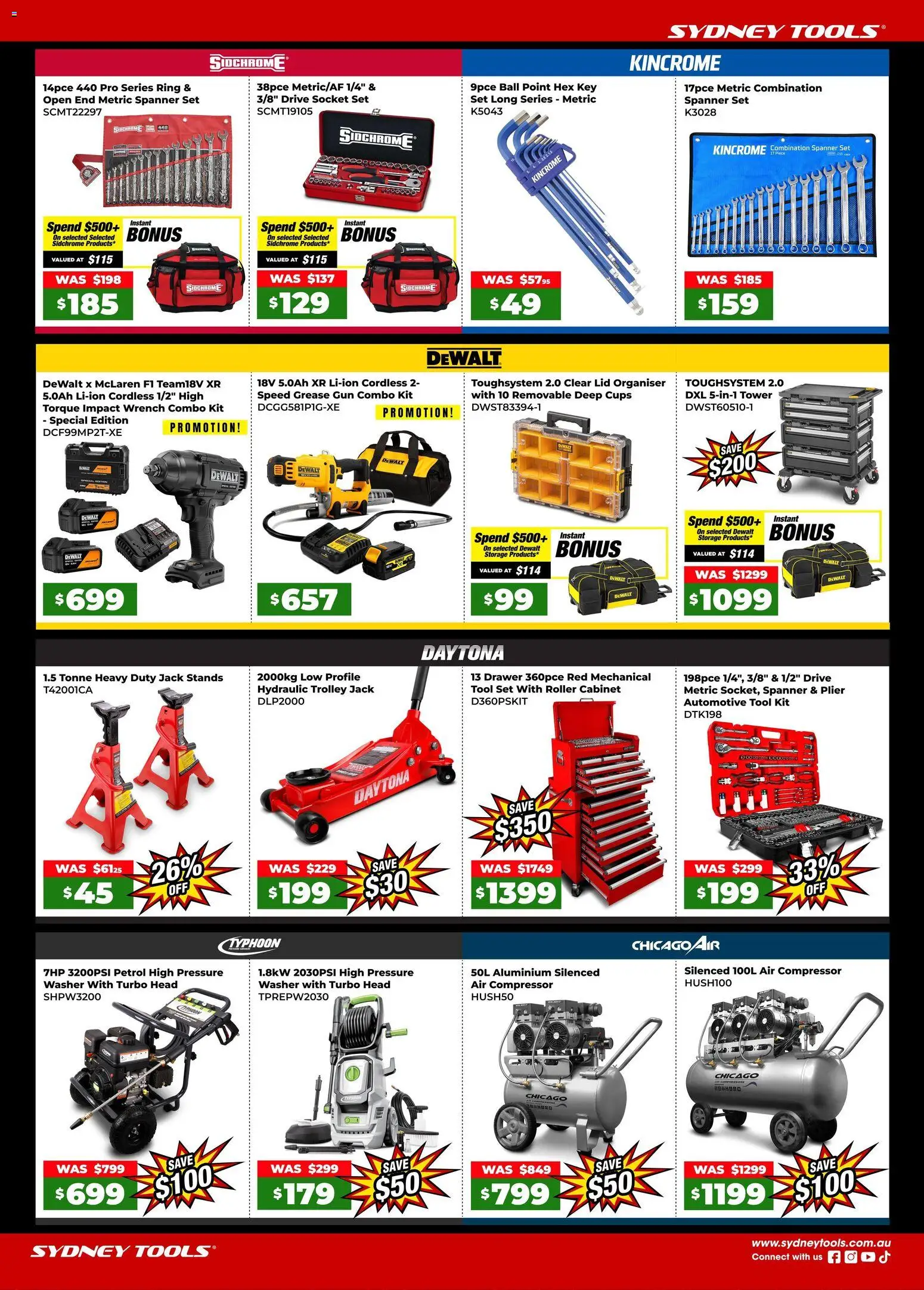 Sydney Tools catalogue  - page 2- valid from 05/03/2026