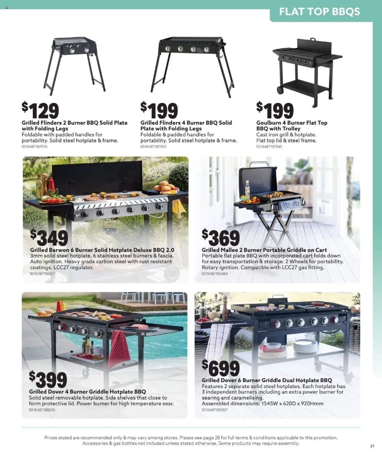 Mitre 10 The Art of Living Outdoors Catalogue - page 21- valid from 03/09/2025