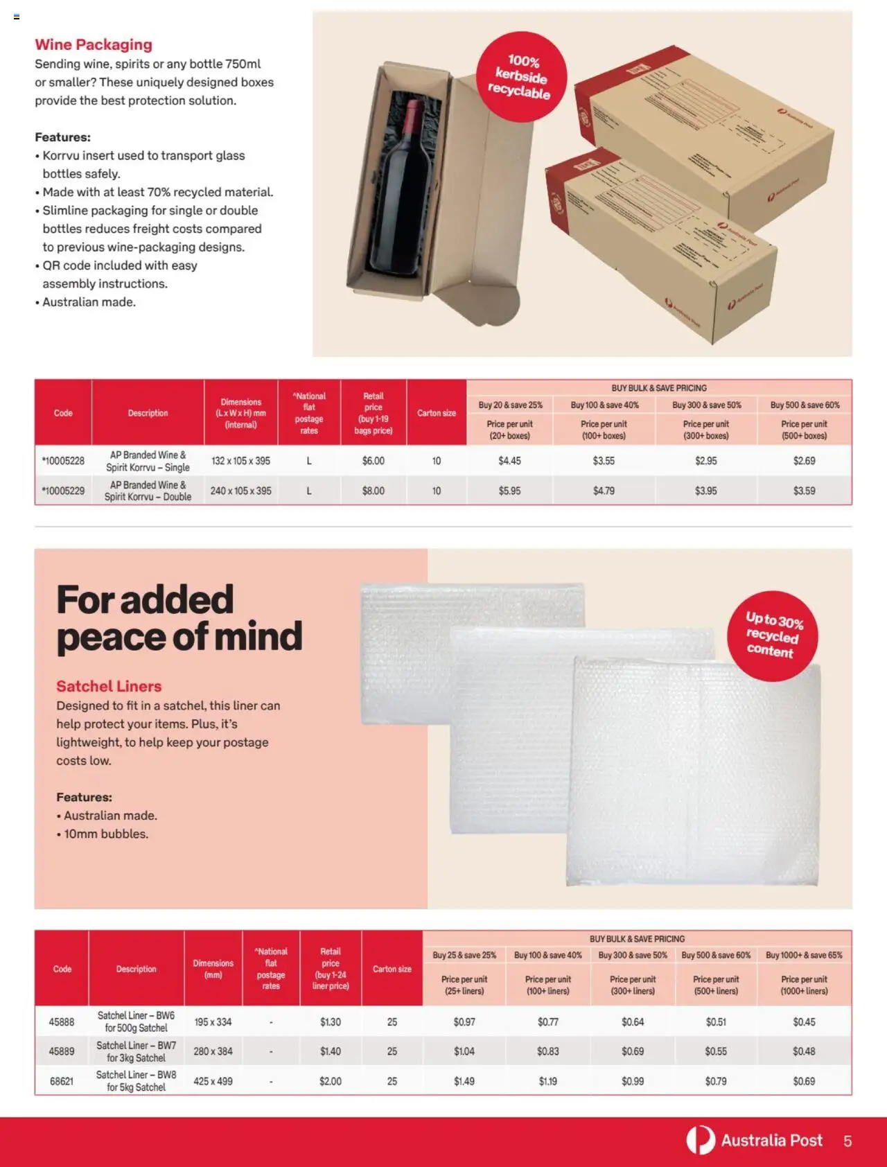 Australia Post  Catalogue  - page 5- valid from 18/02/2025