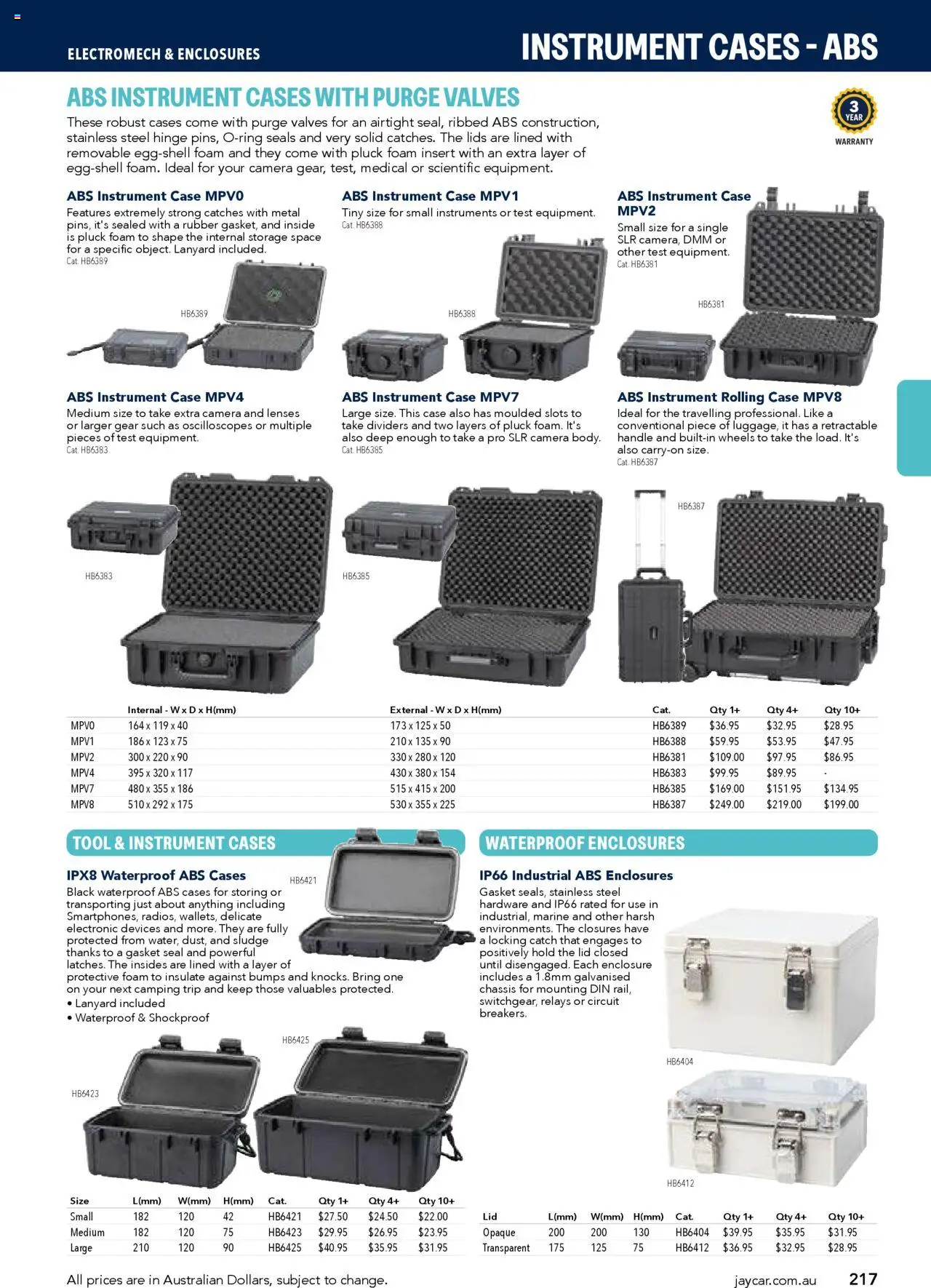 Jaycar Engineering & Scientific Catalogue 2025/2026  - page 217- valid from 09/07/2025