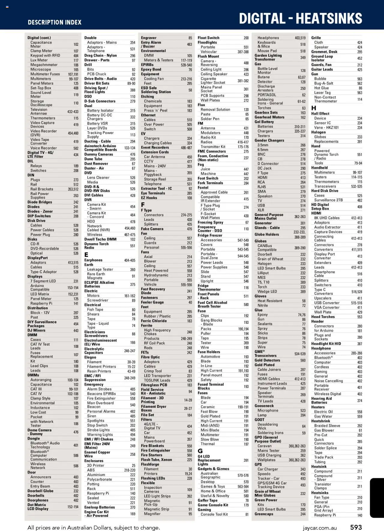 Jaycar Engineering & Scientific Catalogue 2025/2026  - page 593- valid from 09/07/2025