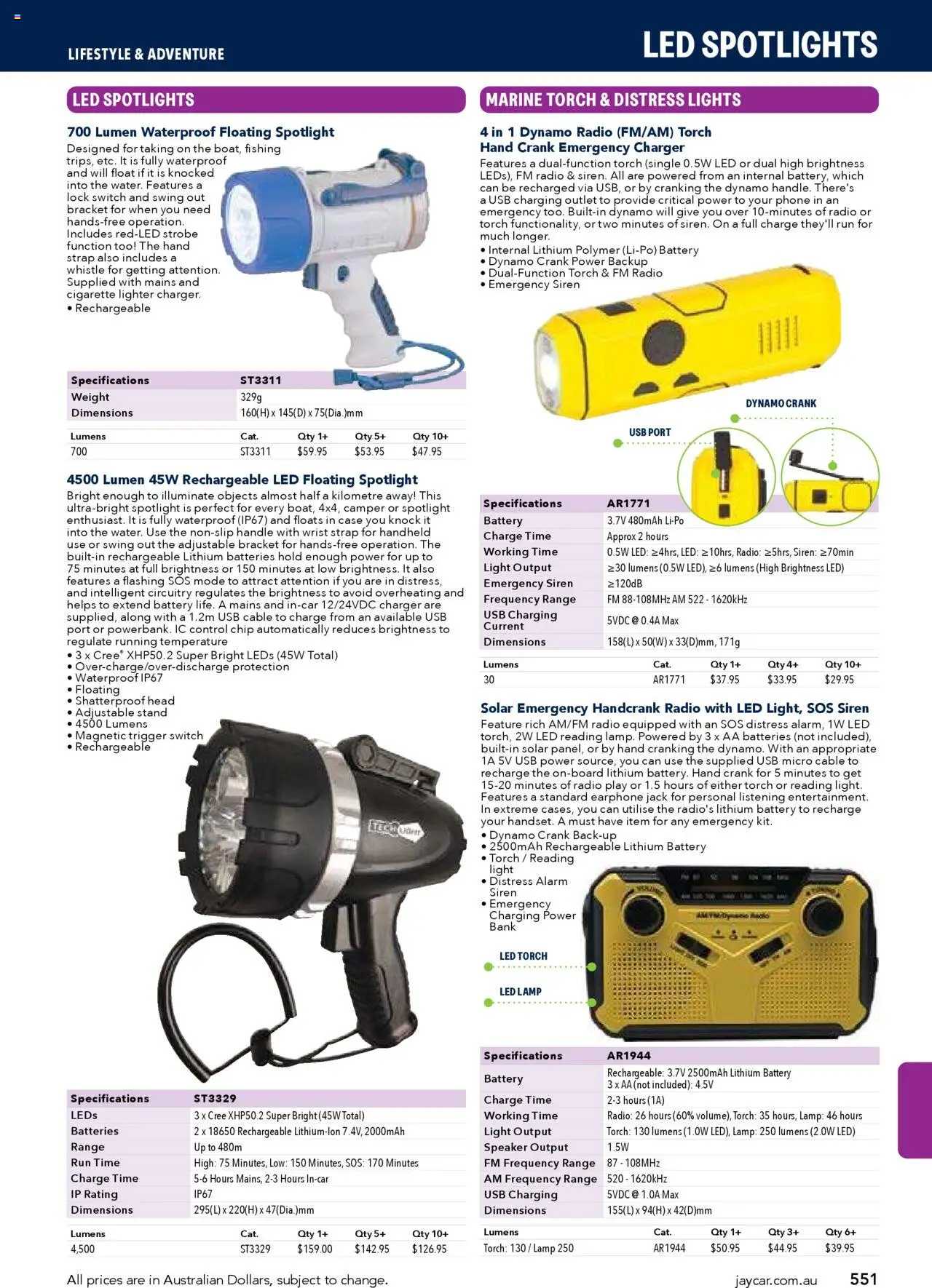Jaycar Engineering & Scientific Catalogue 2025/2026  - page 551- valid from 09/07/2025