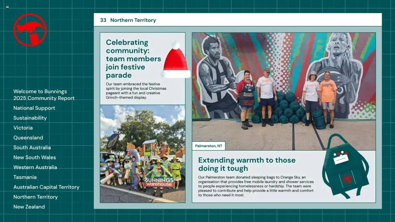 Bunnings Warehouse Community Report 2025 - page 33- valid from 25/08/2025