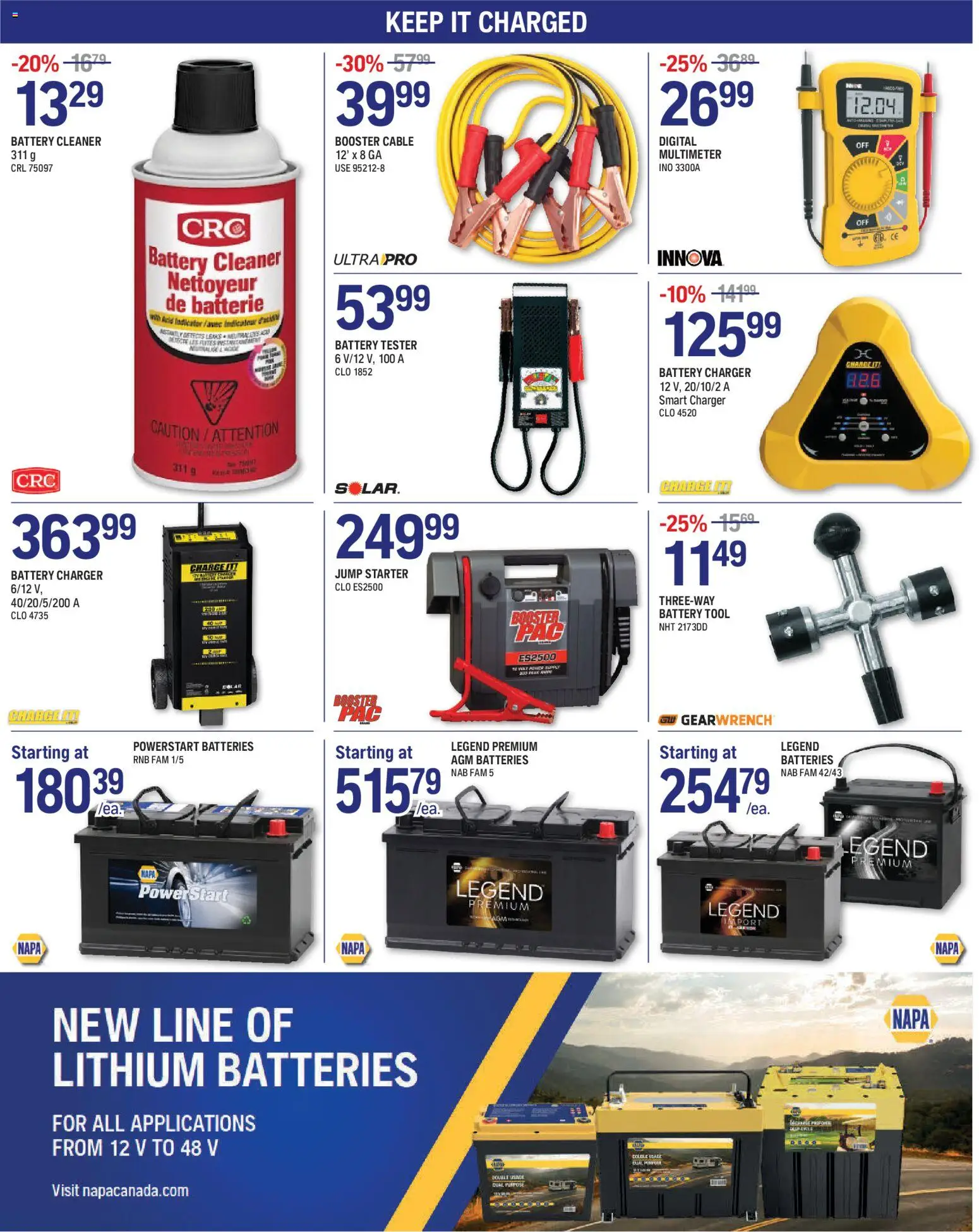 NAPA Auto Parts weekly flyer - page 5- valid from Jan 1, 2026