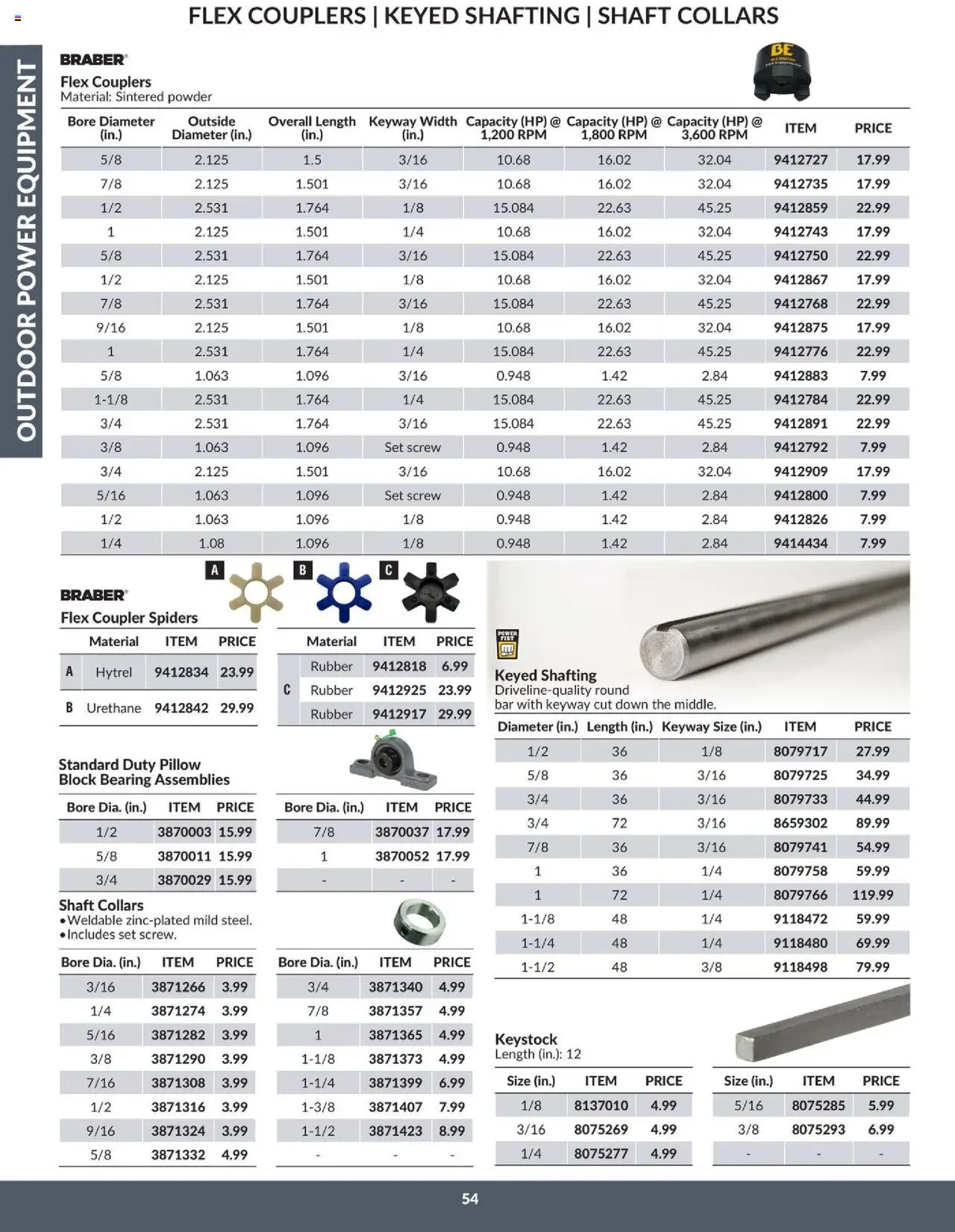 Princess Auto - Catalogue - Outdoor power equipment - page 60- valid from Apr 16, 2025