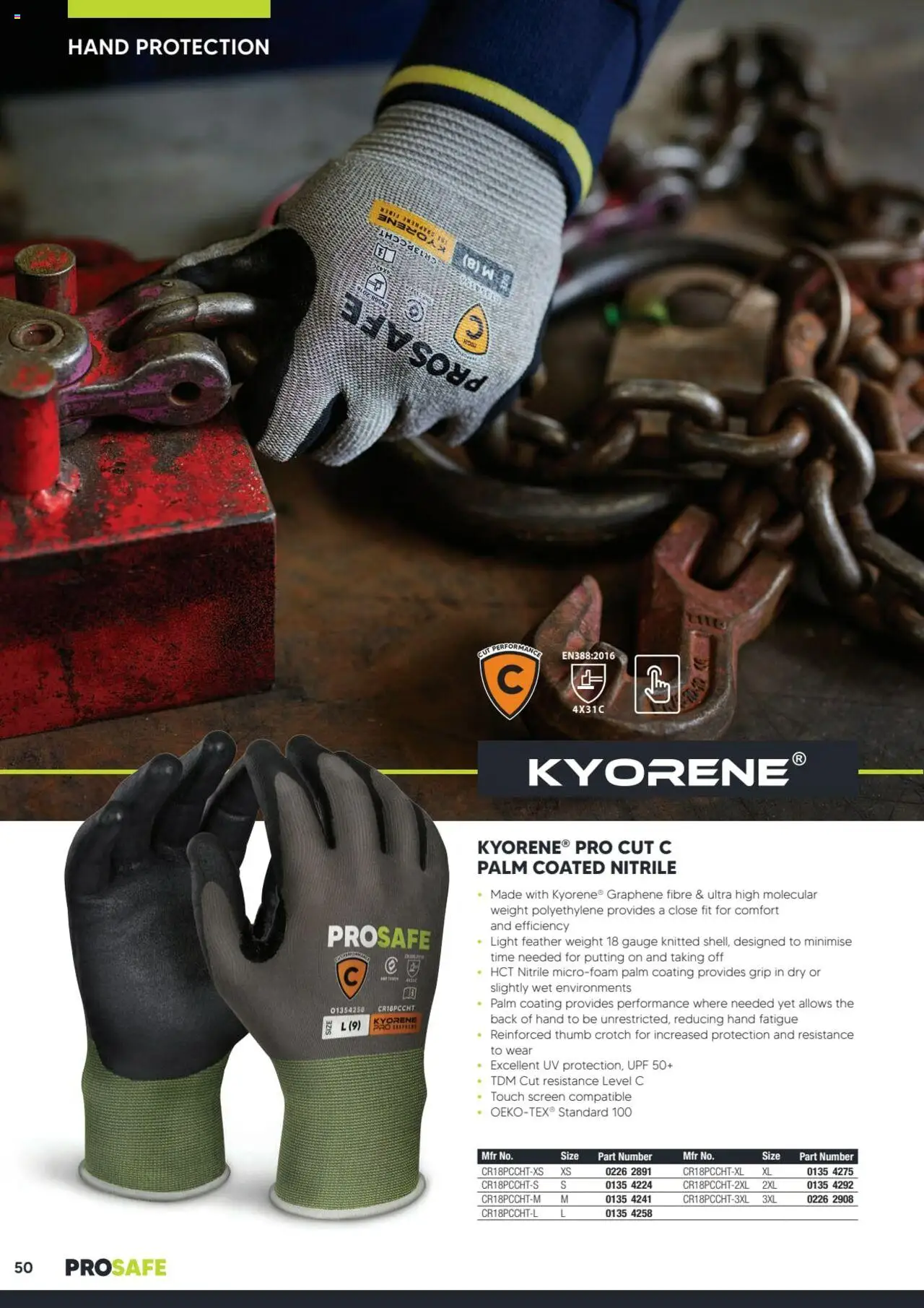 Black Woods Prosafe  - page 50- valid from 06/10/2023