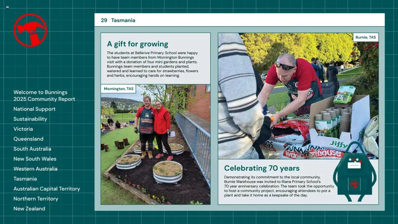 Bunnings Warehouse Community Report 2025 - page 29- valid from 25/08/2025