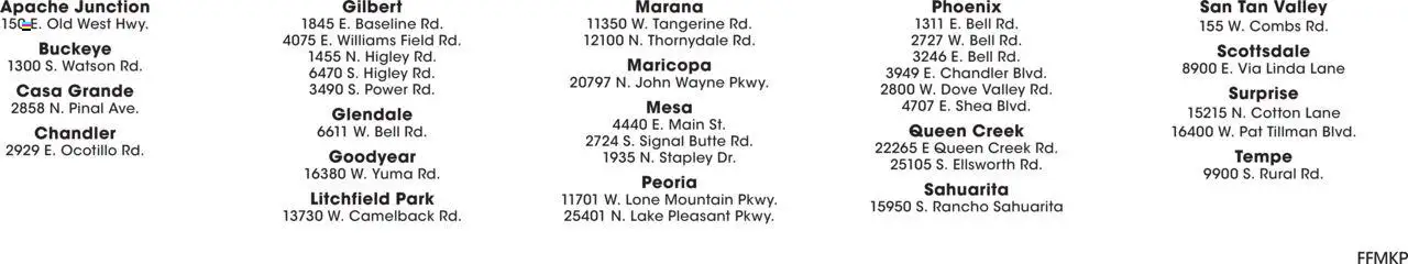 Fry's Food Home & Apparel - page 6- valid from 07/23/2025