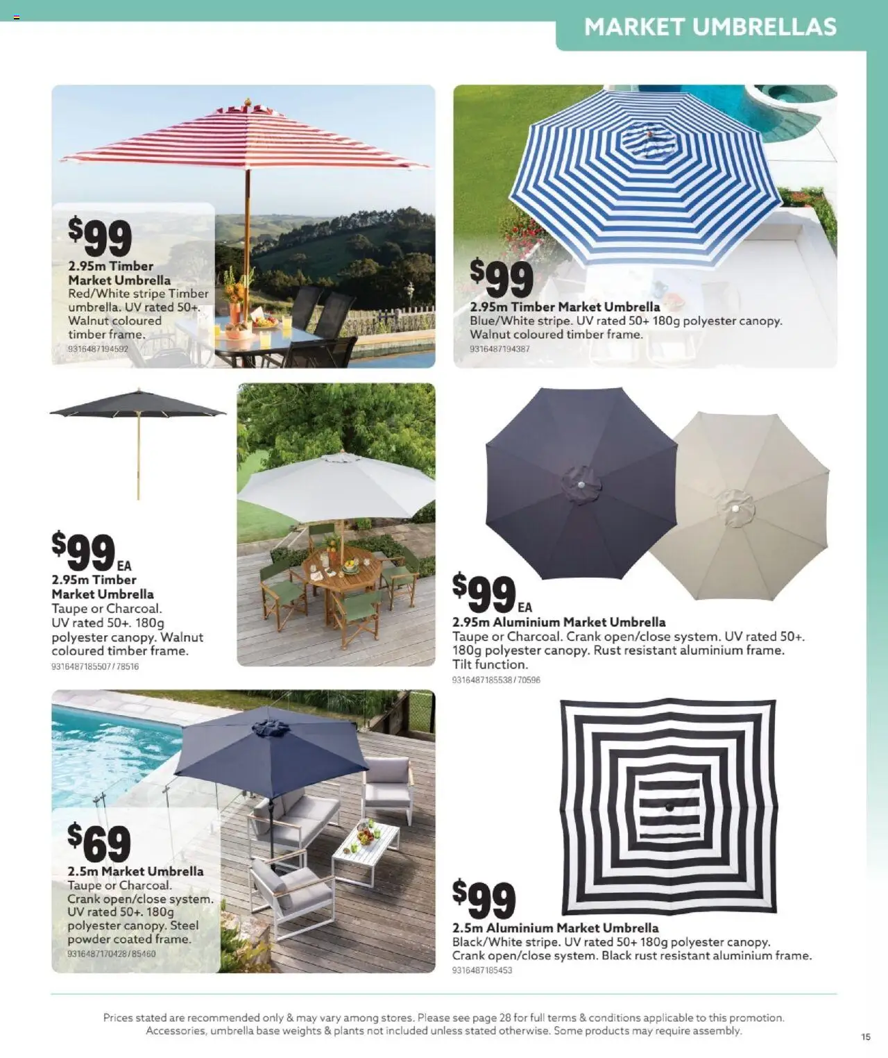Mitre 10 The Art of Living Outdoors Catalogue - page 15- valid from 03/09/2025