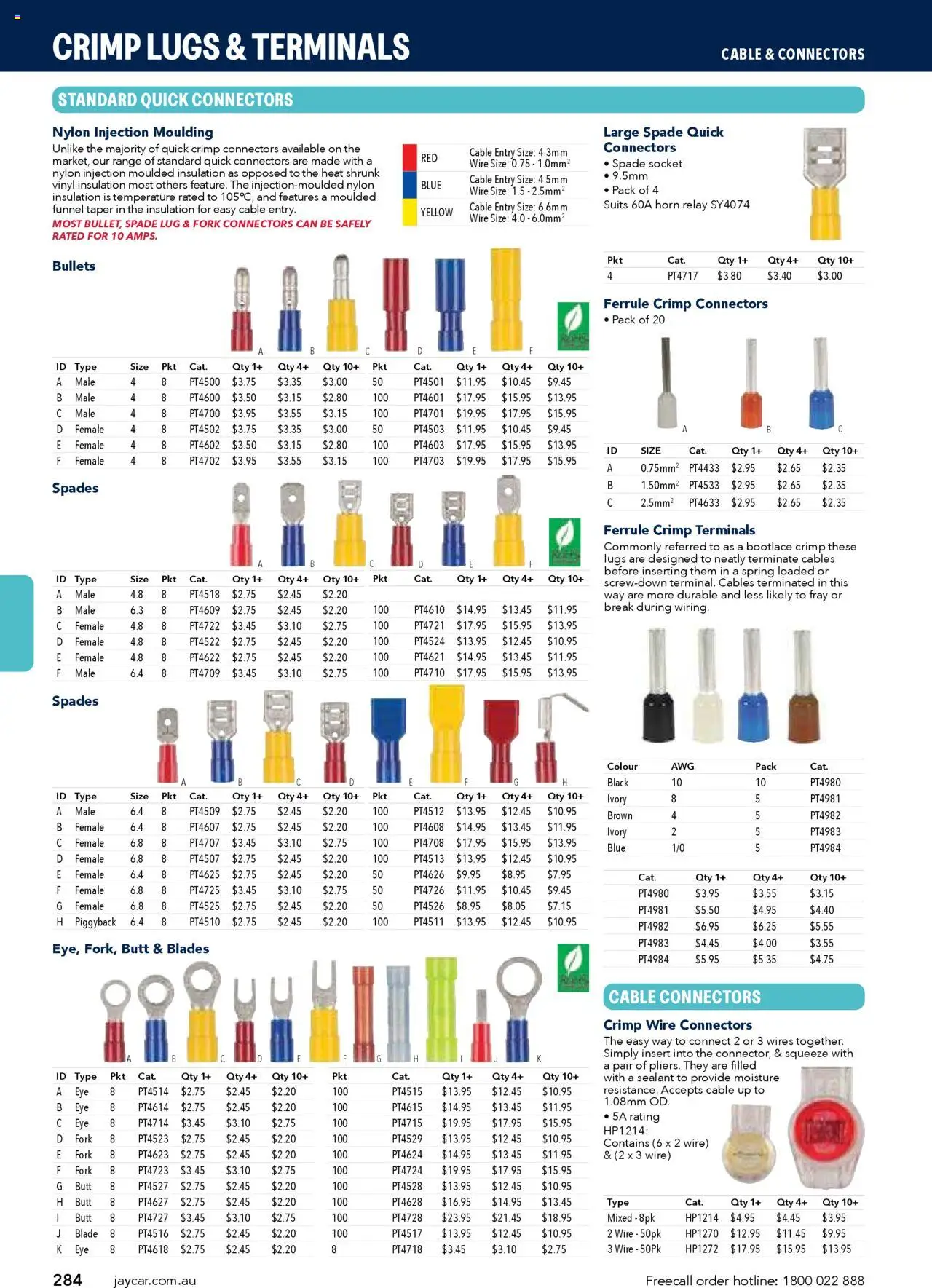 Jaycar Engineering & Scientific Catalogue 2025/2026  - page 284- valid from 09/07/2025