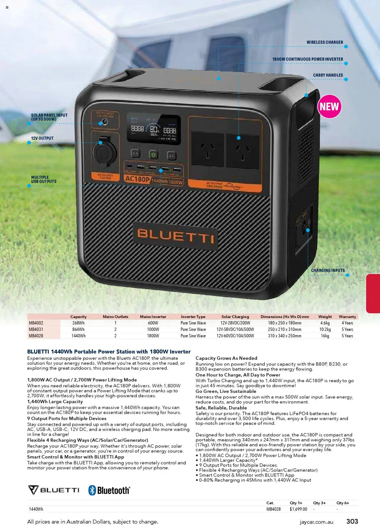 Jaycar Engineering & Scientific Catalogue 2025/2026  - page 303- valid from 09/07/2025