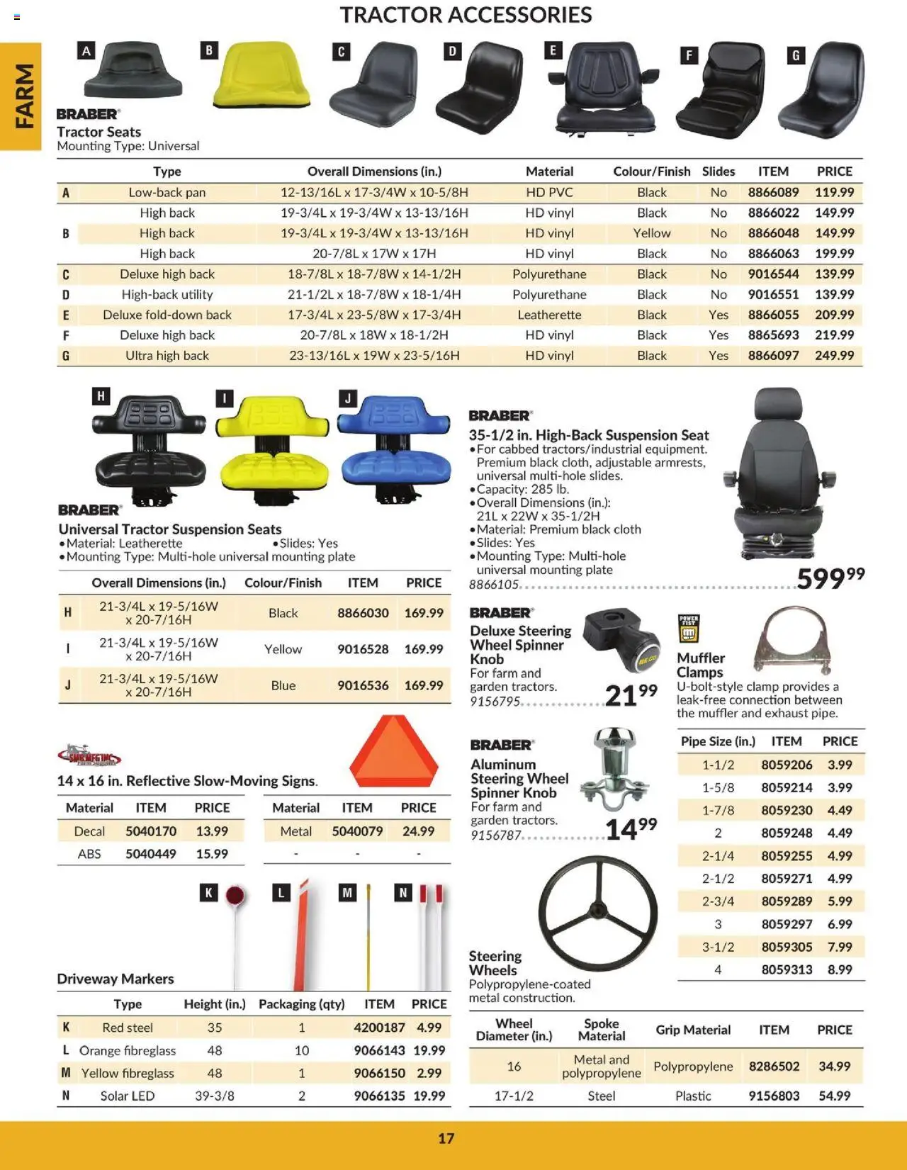 Princess Auto - Catalogue - Farm - page 19- valid from Apr 16, 2025