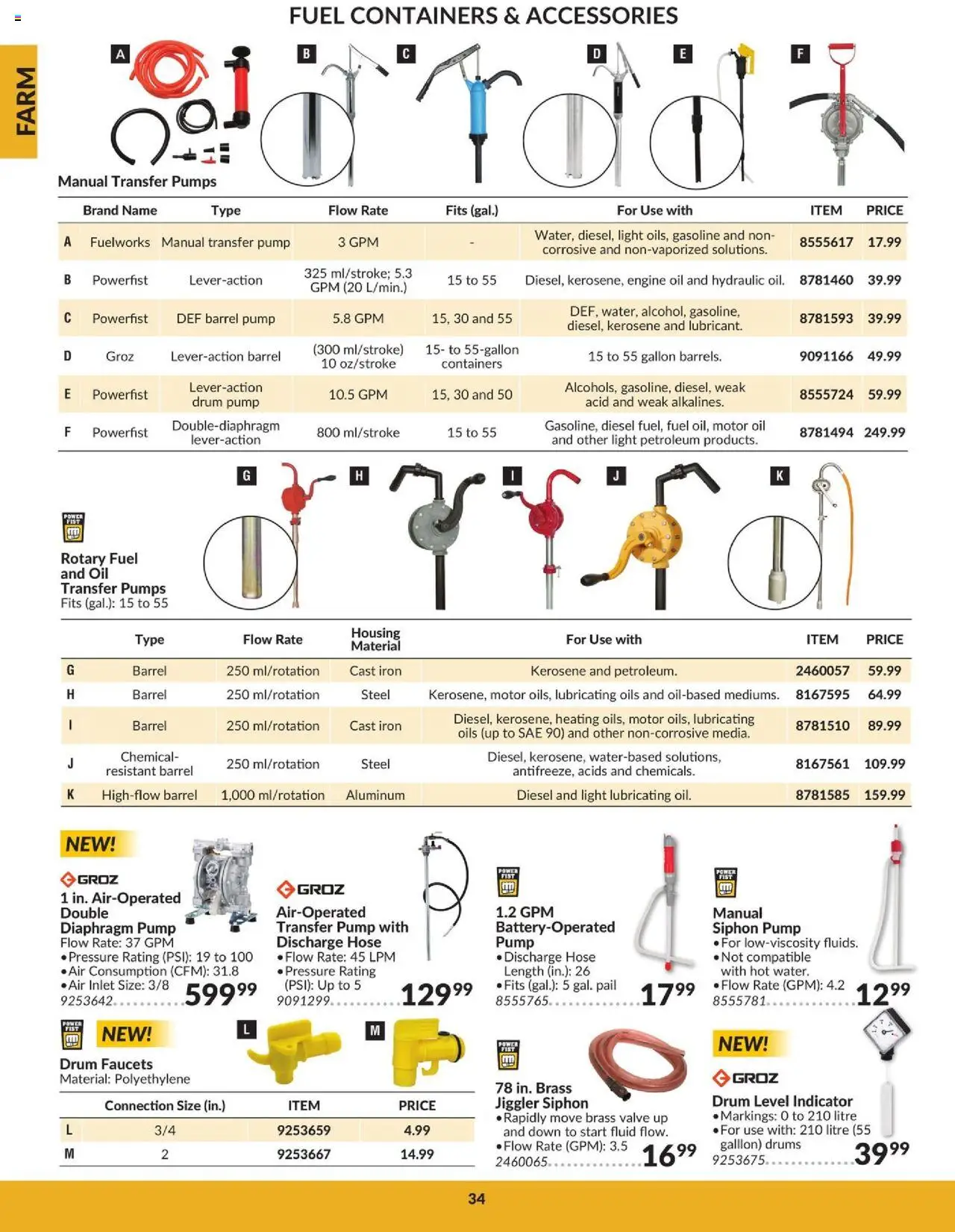 Princess Auto - Catalogue - Farm - page 36- valid from Apr 16, 2025