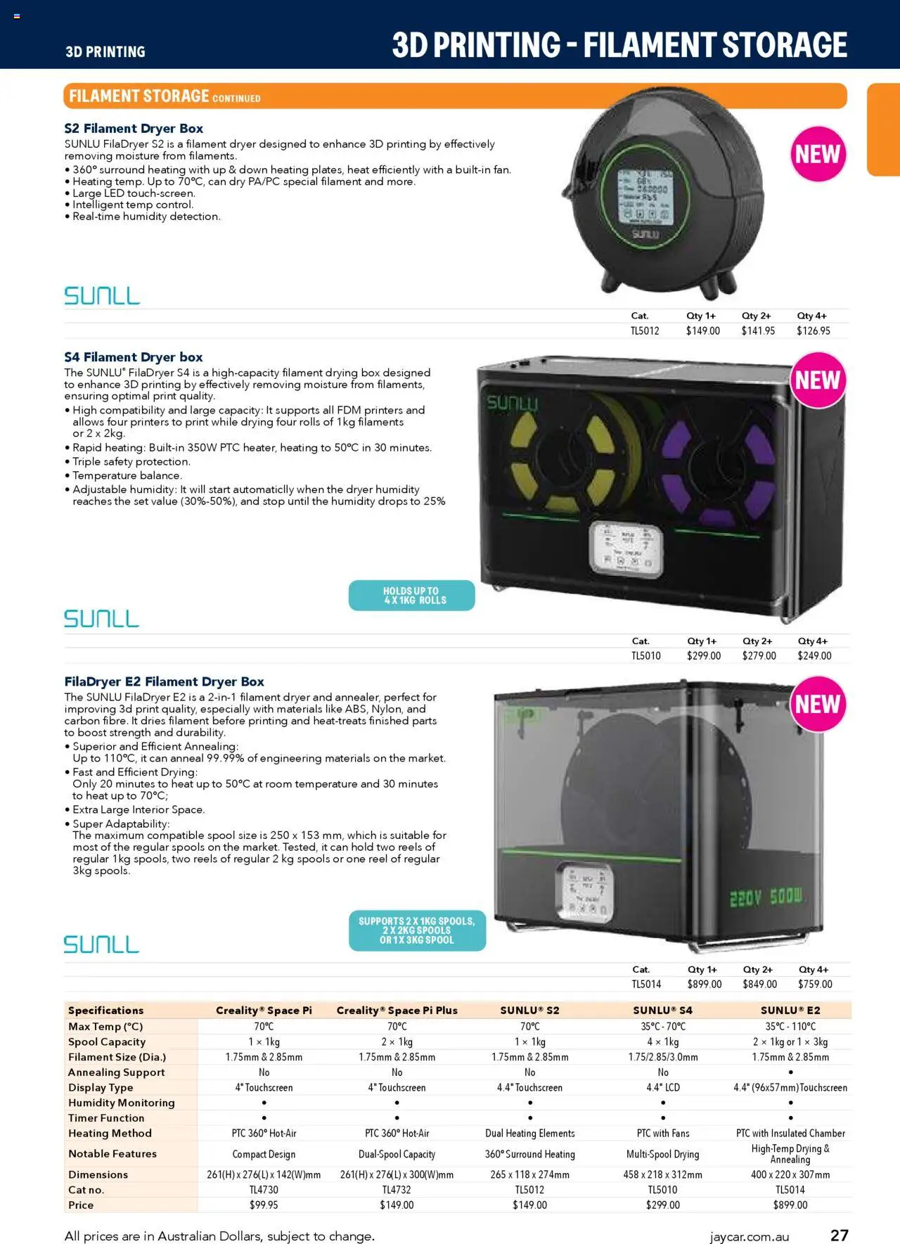 Jaycar Engineering & Scientific Catalogue 2025/2026  - page 27- valid from 09/07/2025
