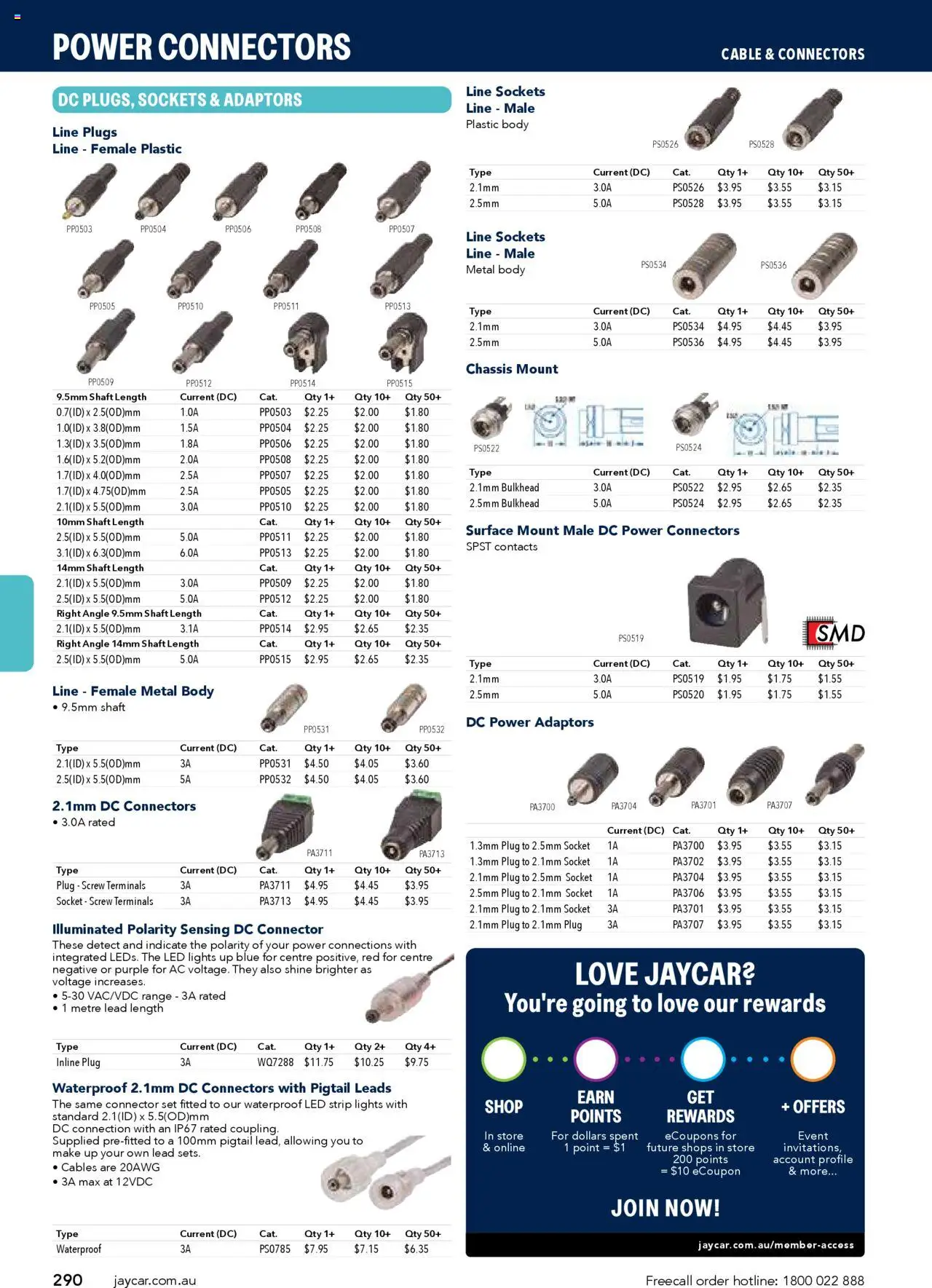 Jaycar Engineering & Scientific Catalogue 2025/2026  - page 290- valid from 09/07/2025
