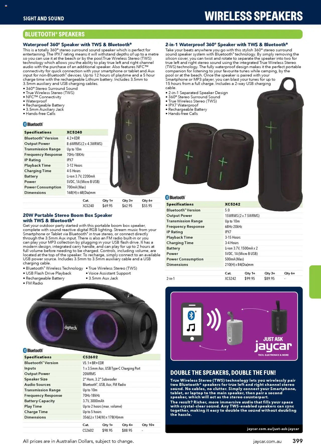 Jaycar Engineering & Scientific Catalogue 2025/2026  - page 399- valid from 09/07/2025