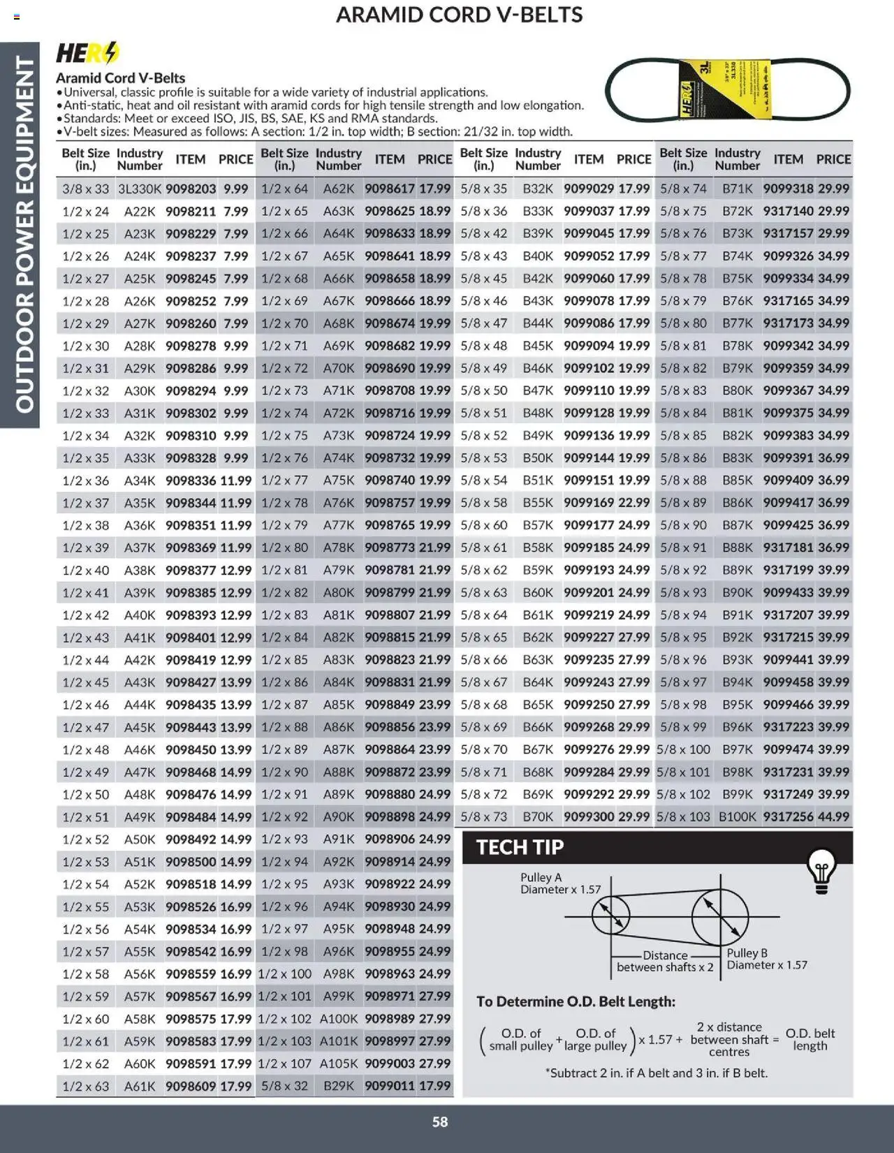 Princess Auto - Catalogue - Outdoor power equipment - page 64- valid from Apr 16, 2025
