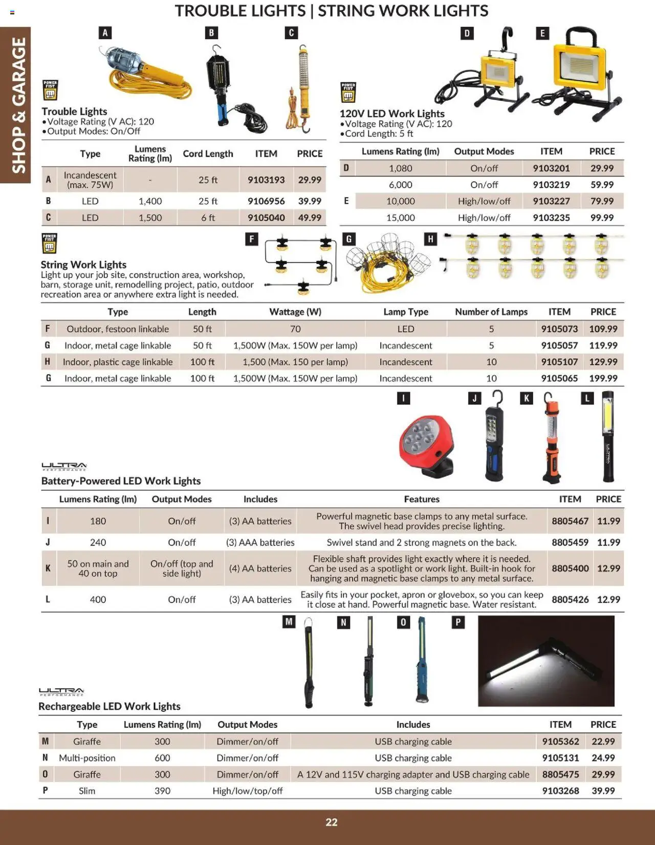 Princess Auto - Catalogue - Shop & garage - page 24- valid from Apr 16, 2025