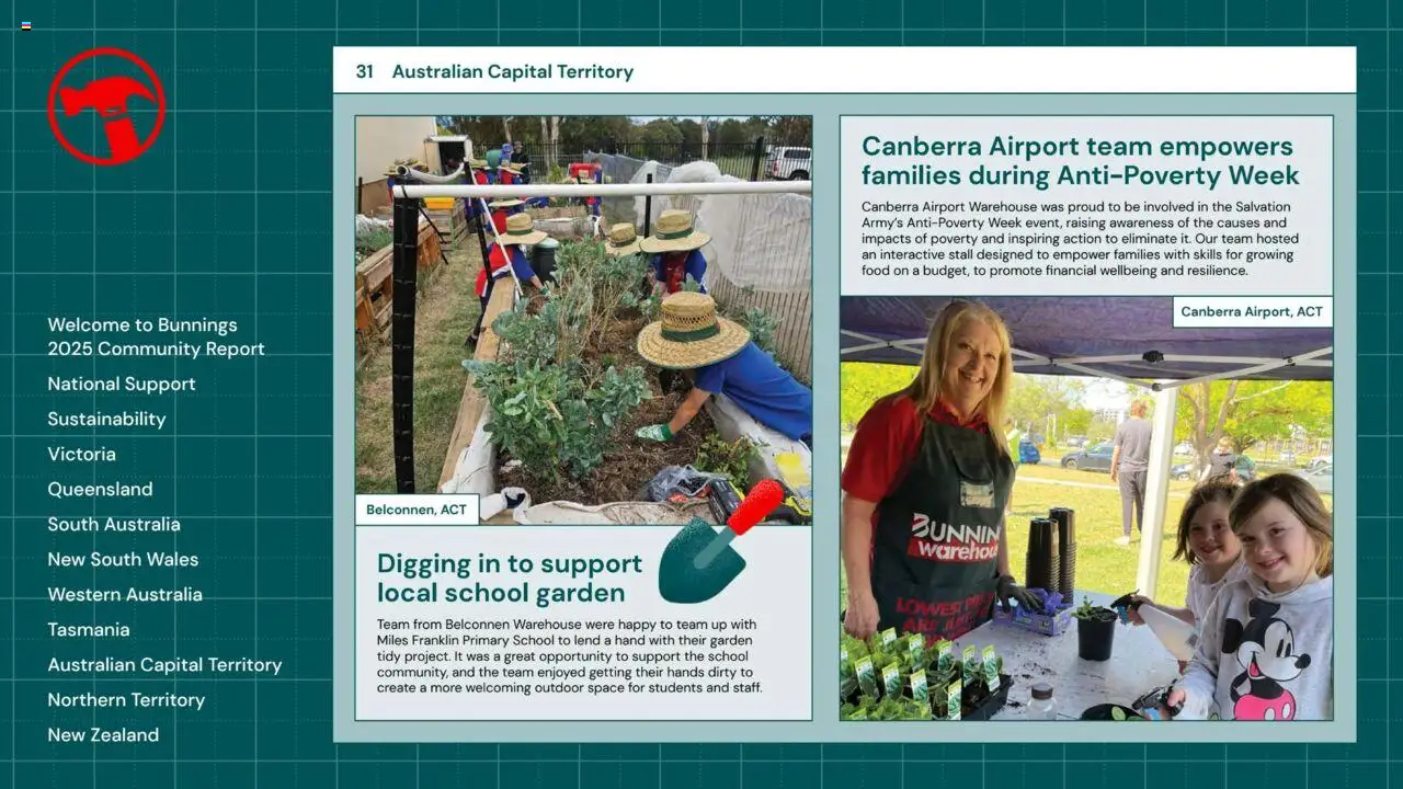 Bunnings Warehouse Community Report 2025 - page 31- valid from 25/08/2025
