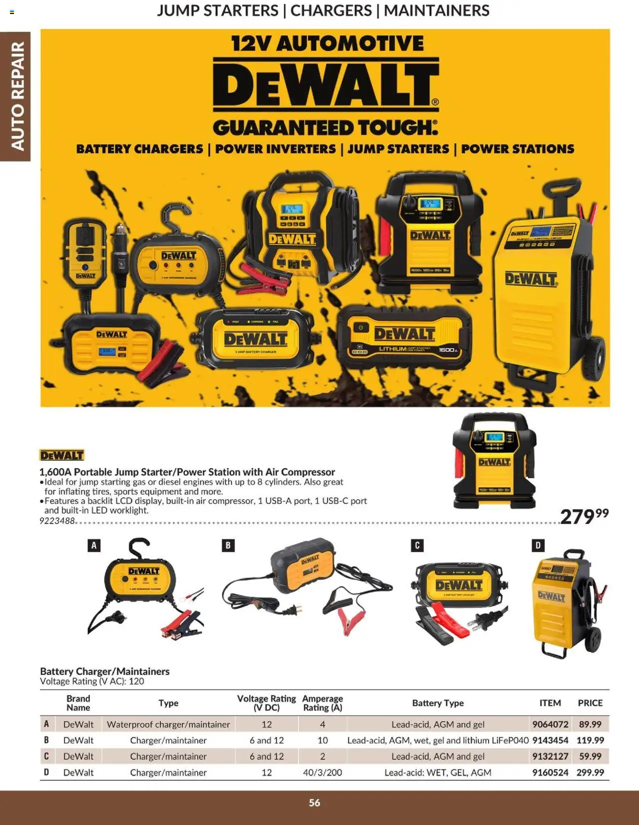 Princess Auto - Catalogue - Auto repair - page 58- valid from Apr 16, 2025