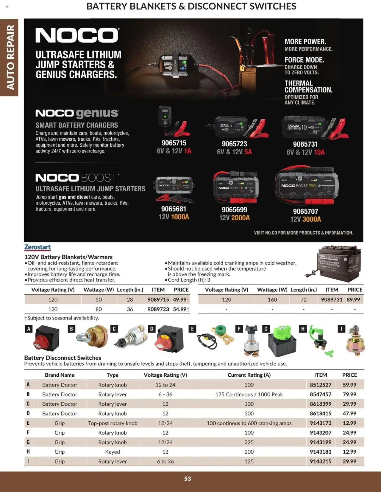 Princess Auto - Catalogue - Auto repair - page 55- valid from Apr 16, 2025