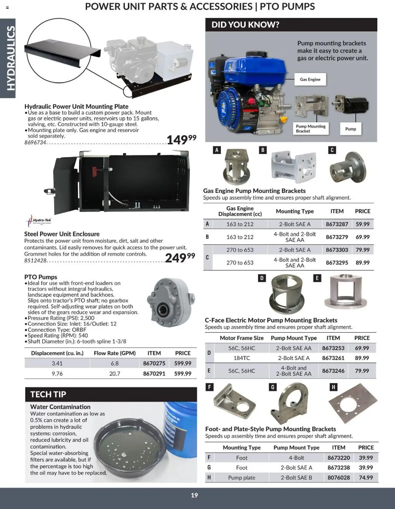 Princess Auto - Catalogue - Hydraulics - page 22- valid from Apr 16, 2025