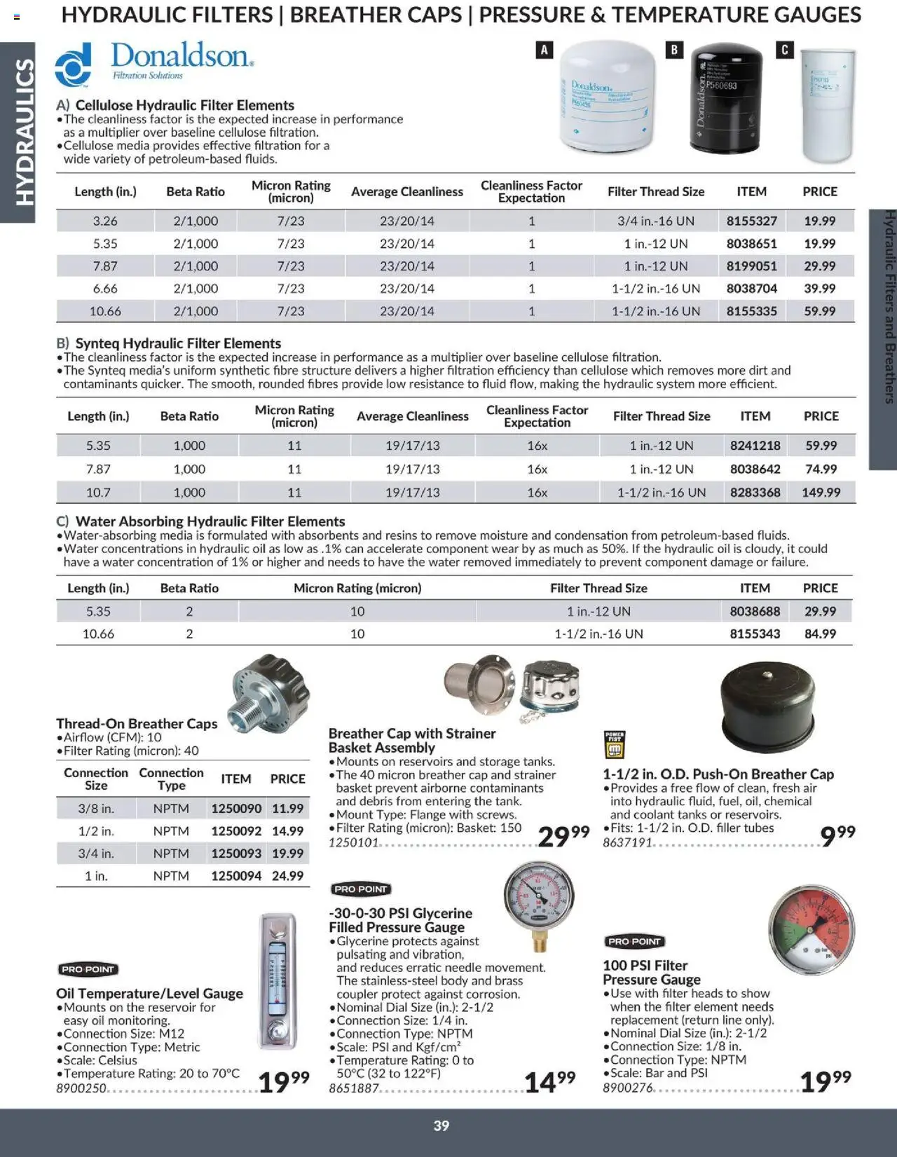 Princess Auto - Catalogue - Hydraulics - page 45- valid from Apr 16, 2025