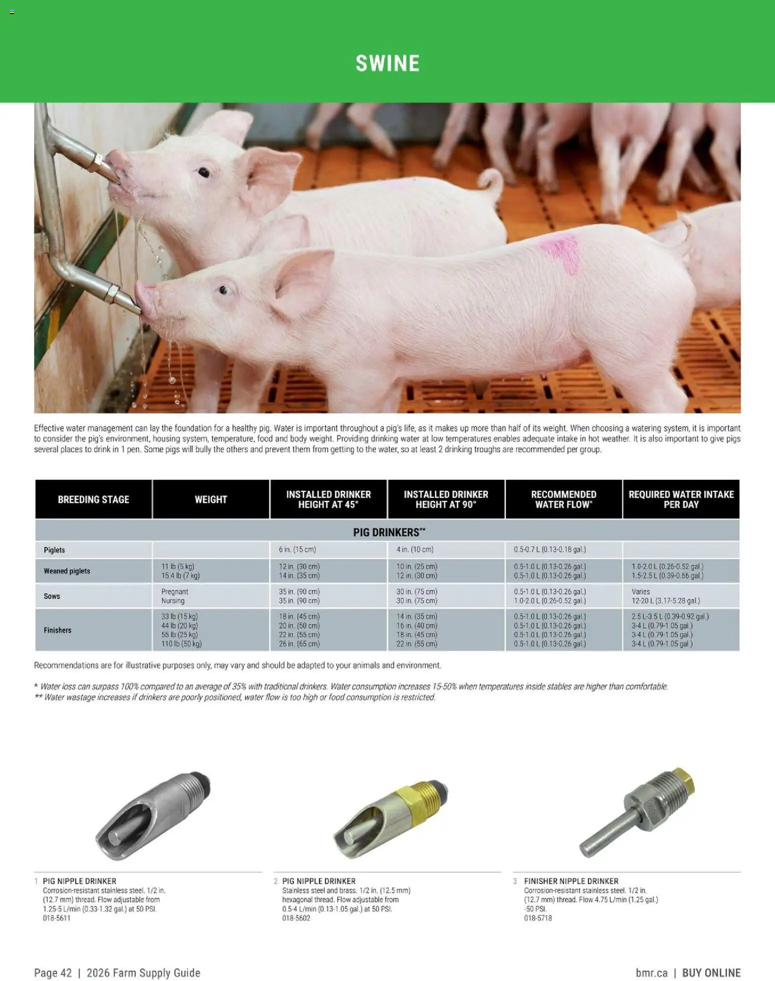 BMR - Agrizone - 2026 Farm Supply Guide - page 42- valid from Jan 9, 2026
