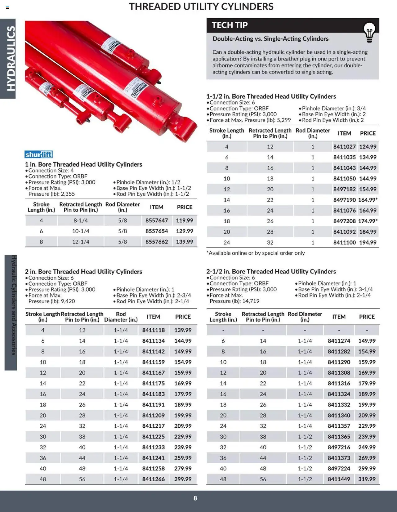 Princess Auto - Catalogue - Hydraulics - page 10- valid from Apr 16, 2025