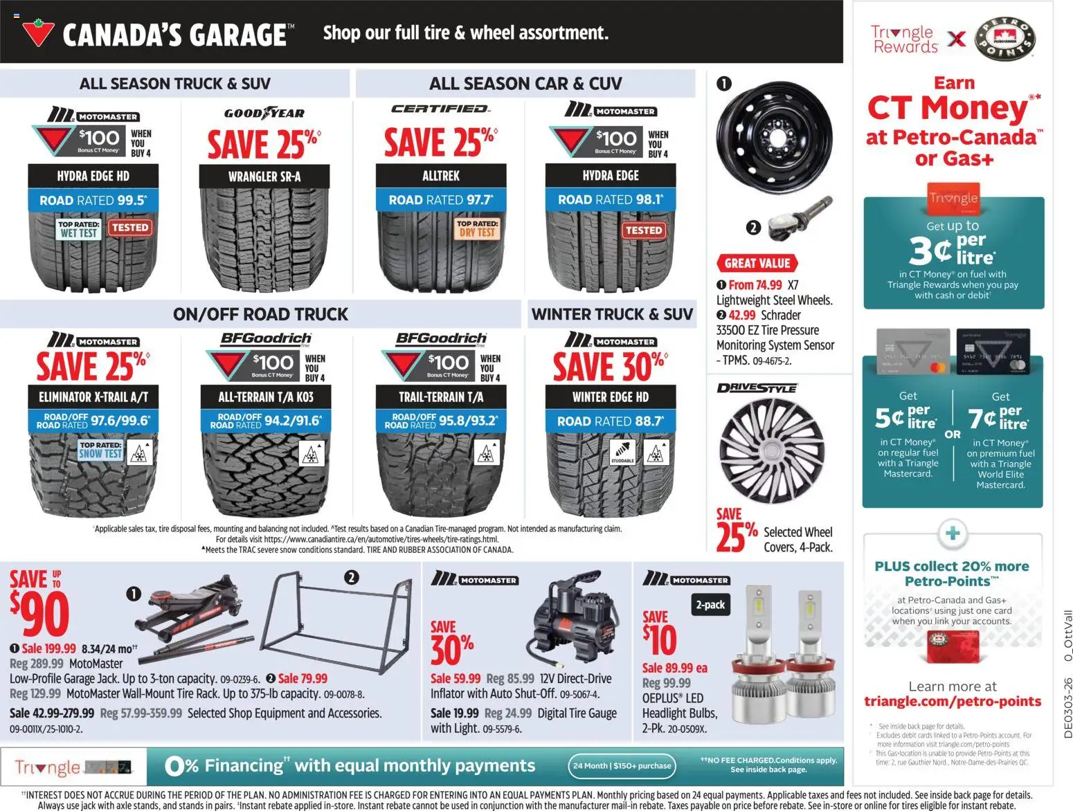 Canadian Tire weekly flyer - page 16- valid from Jan 15, 2026