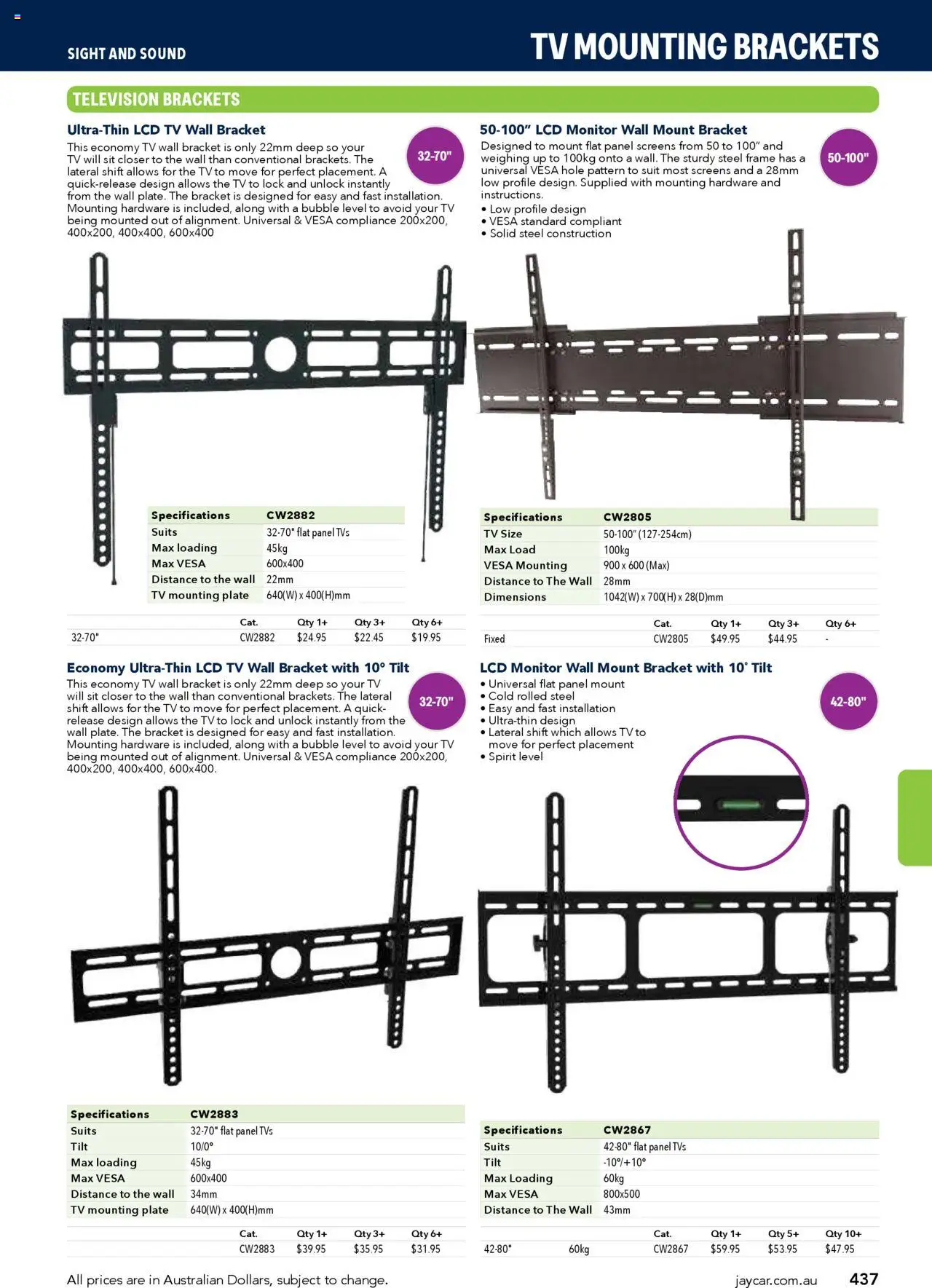 Jaycar Engineering & Scientific Catalogue 2025/2026  - page 437- valid from 09/07/2025