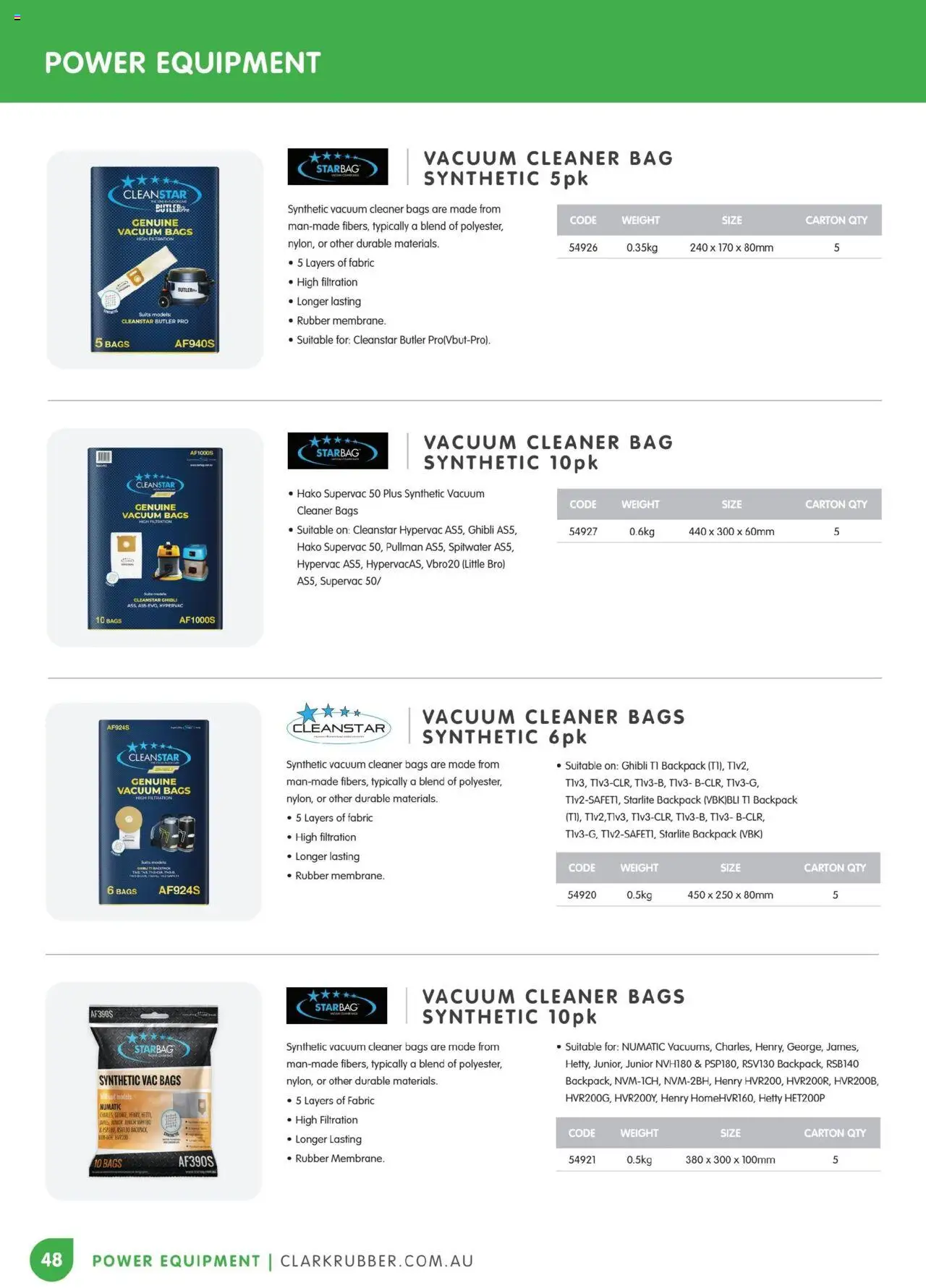 Clark Rubber Catalogue  - page 48- valid from 05/05/2025